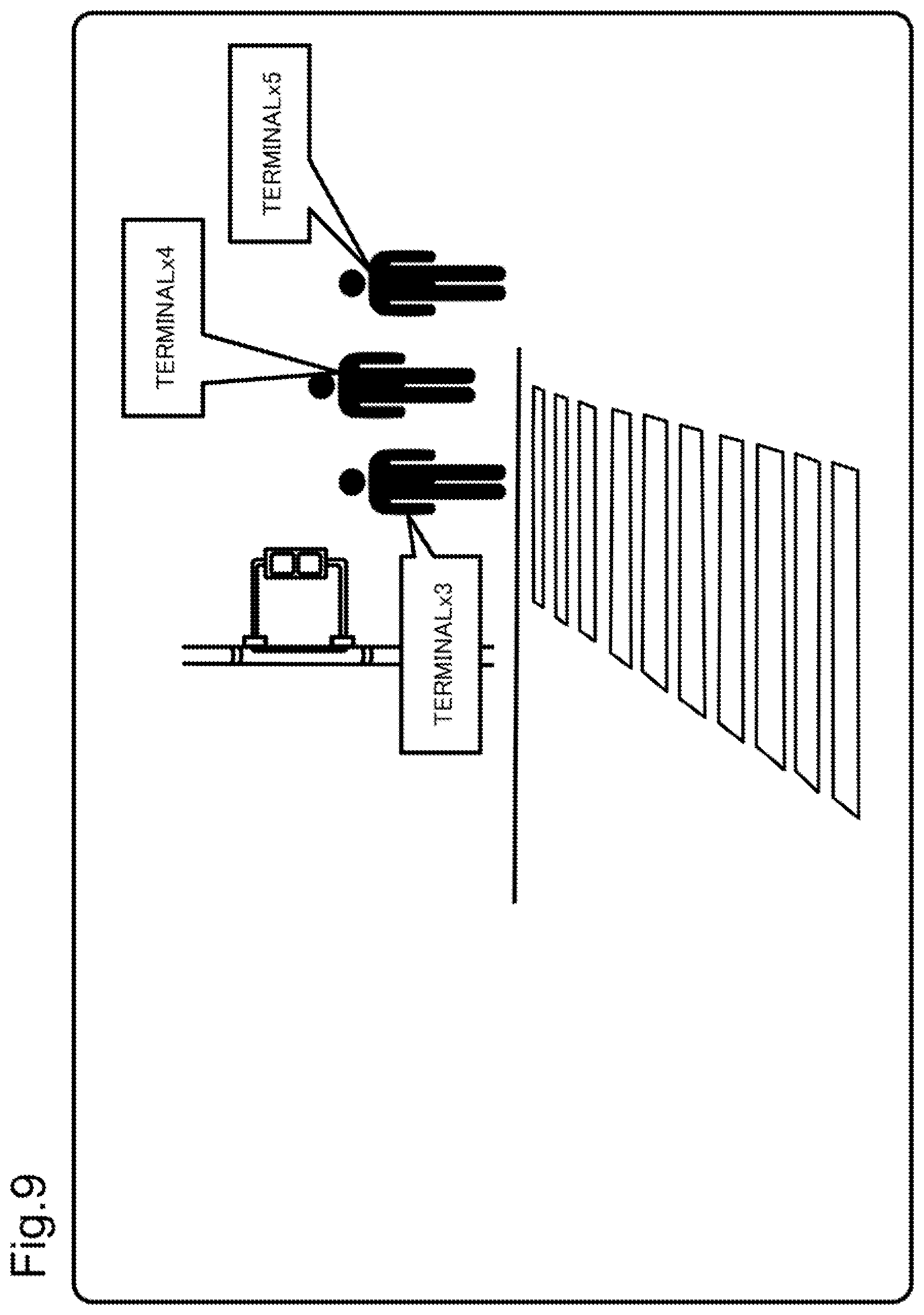 Patent US12621877 Figure 9 – Base station device, method for providing service, and program recording medium with program recorded thereon