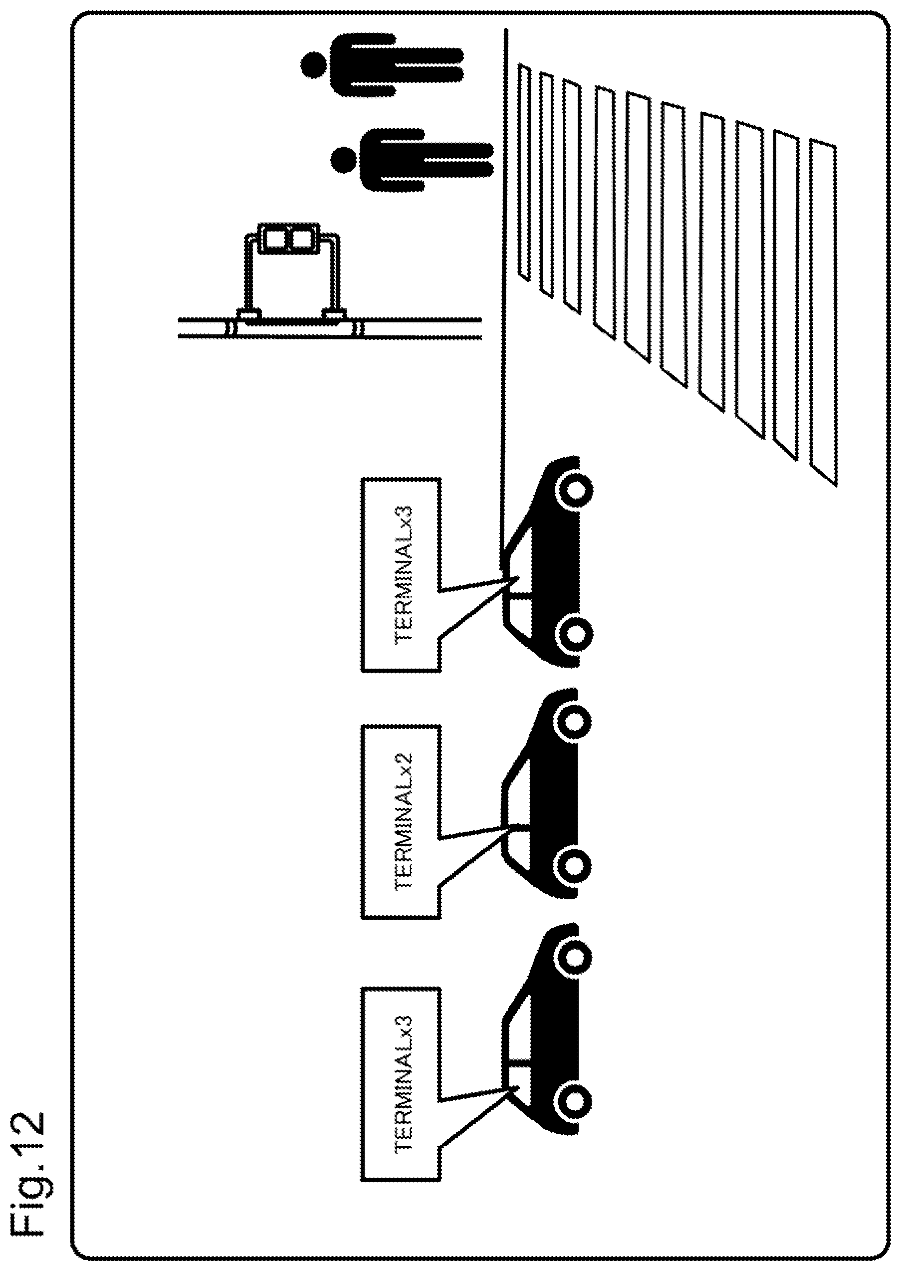 Patent US12621877 Figure 12 – Base station device, method for providing service, and program recording medium with program recorded thereon