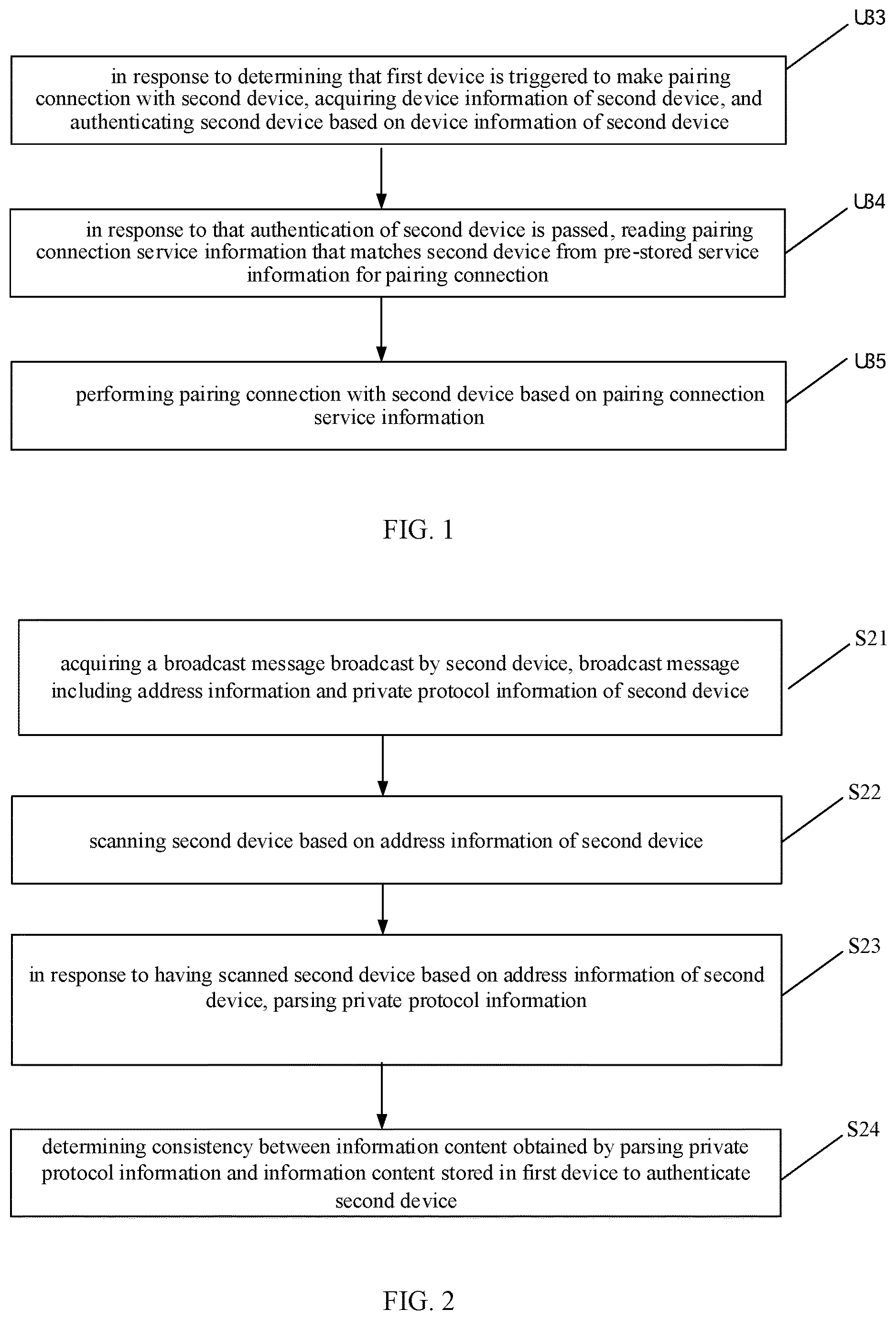 Patent US12621878 — Pairing connection method and apparatus, and storage medium — Figure 1