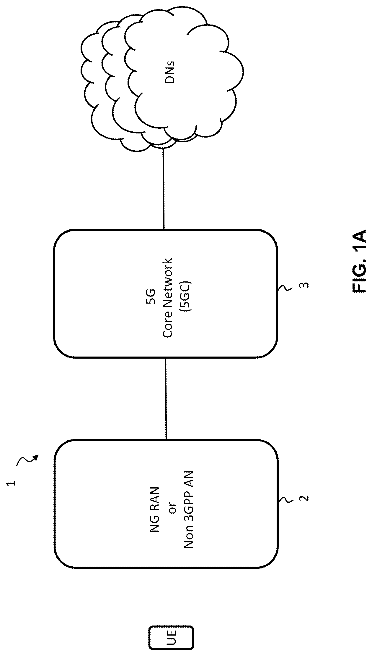 Patent US12621881 — Gateway device, system and method for providing a forwarding policy — Figure 1