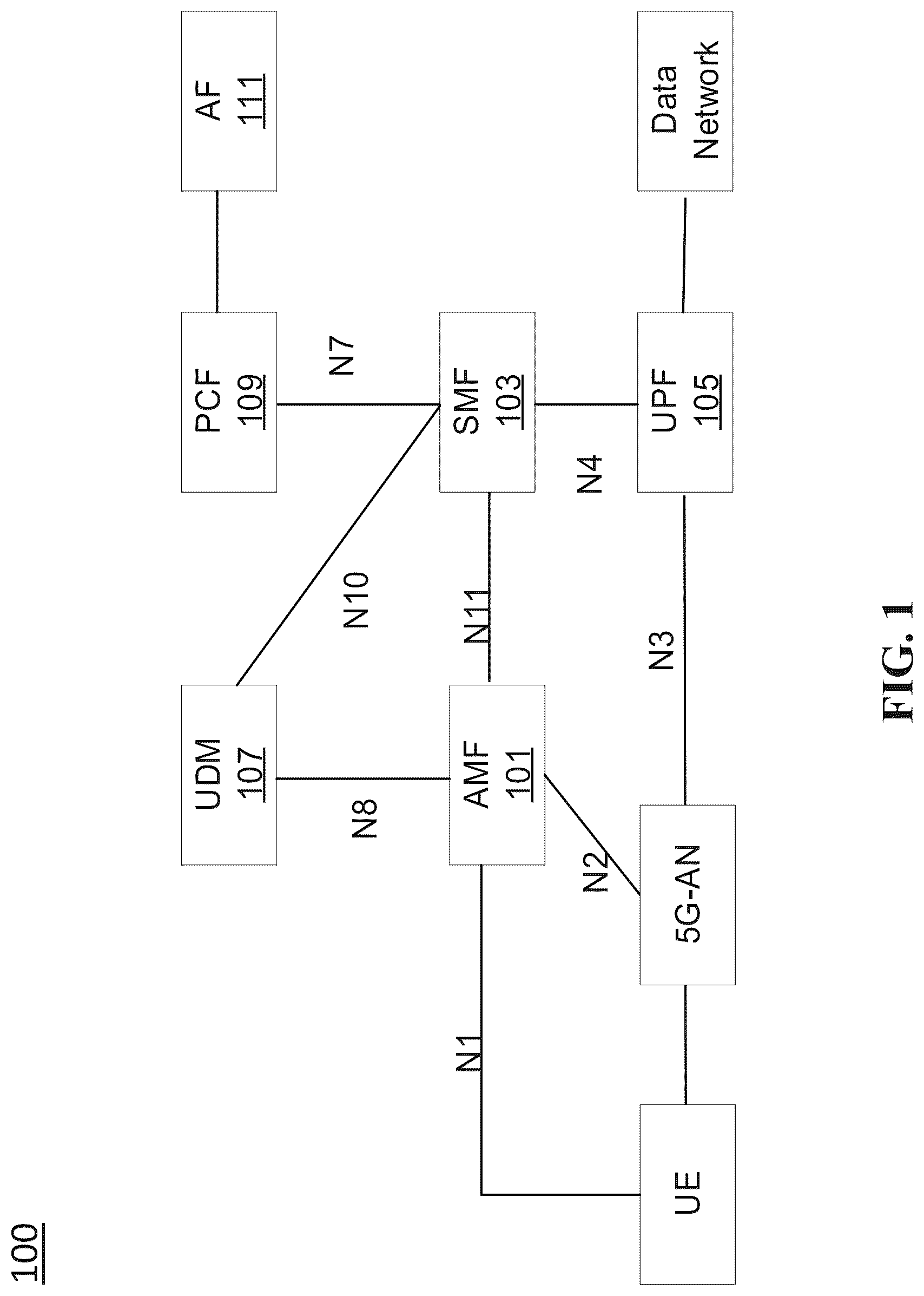 Patent US12621882 Figure 1 – Tunnel reuse for multicast and broadcast service
