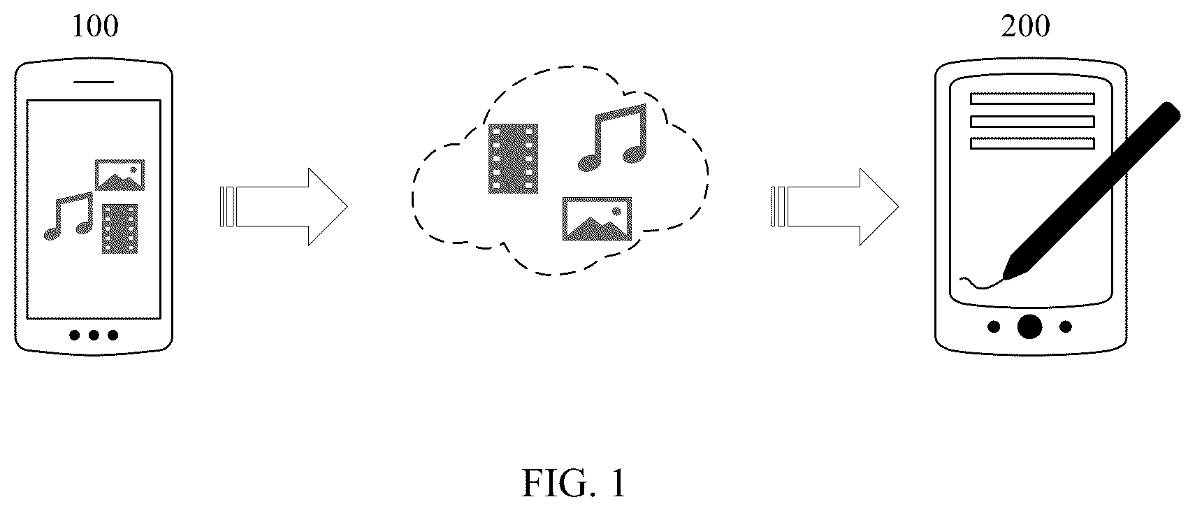 Patent US12621885 — File sharing method and terminal device — Figure 1