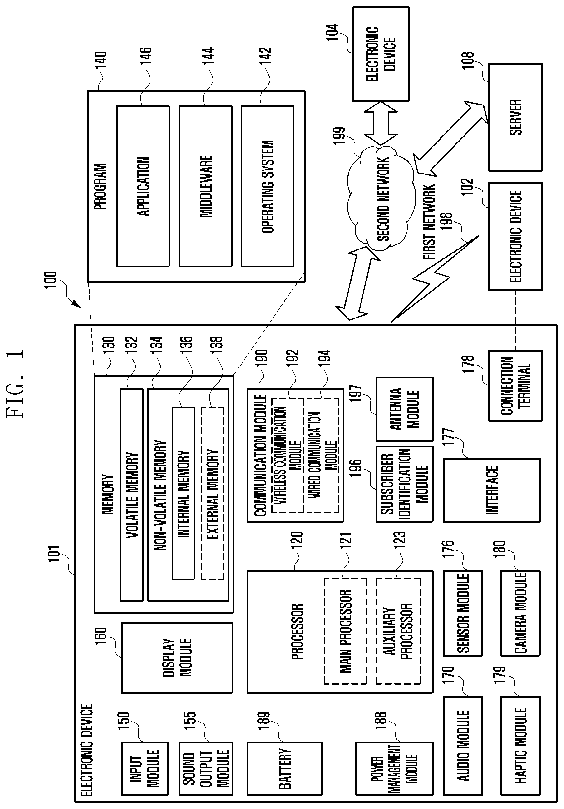 Patent US12621888 — Electronic device for wireless LAN communication with multiple external electronic devices and operation method thereof — Figure 1