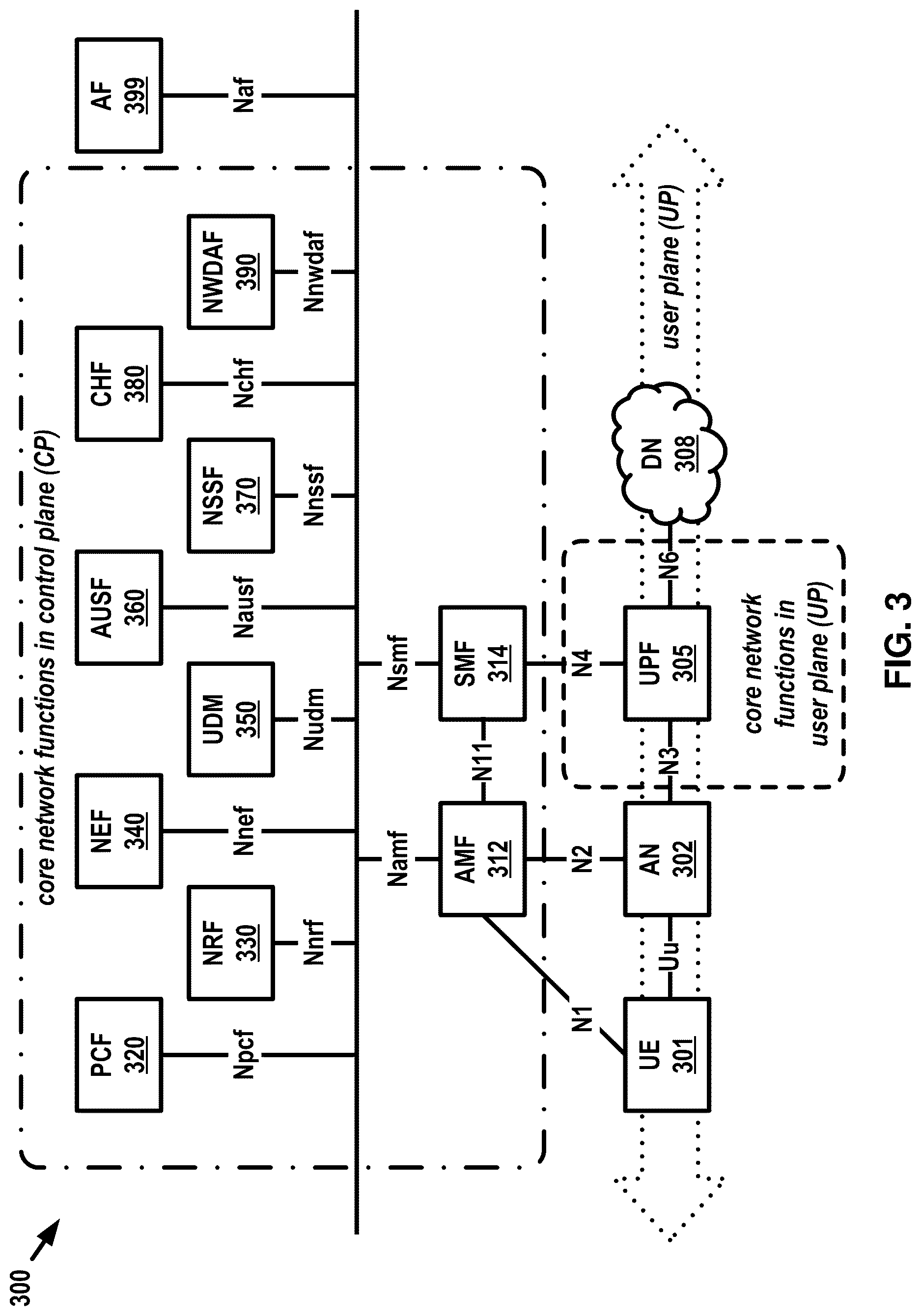 Patent US12621890 Figure 3 – Asymmetric channel