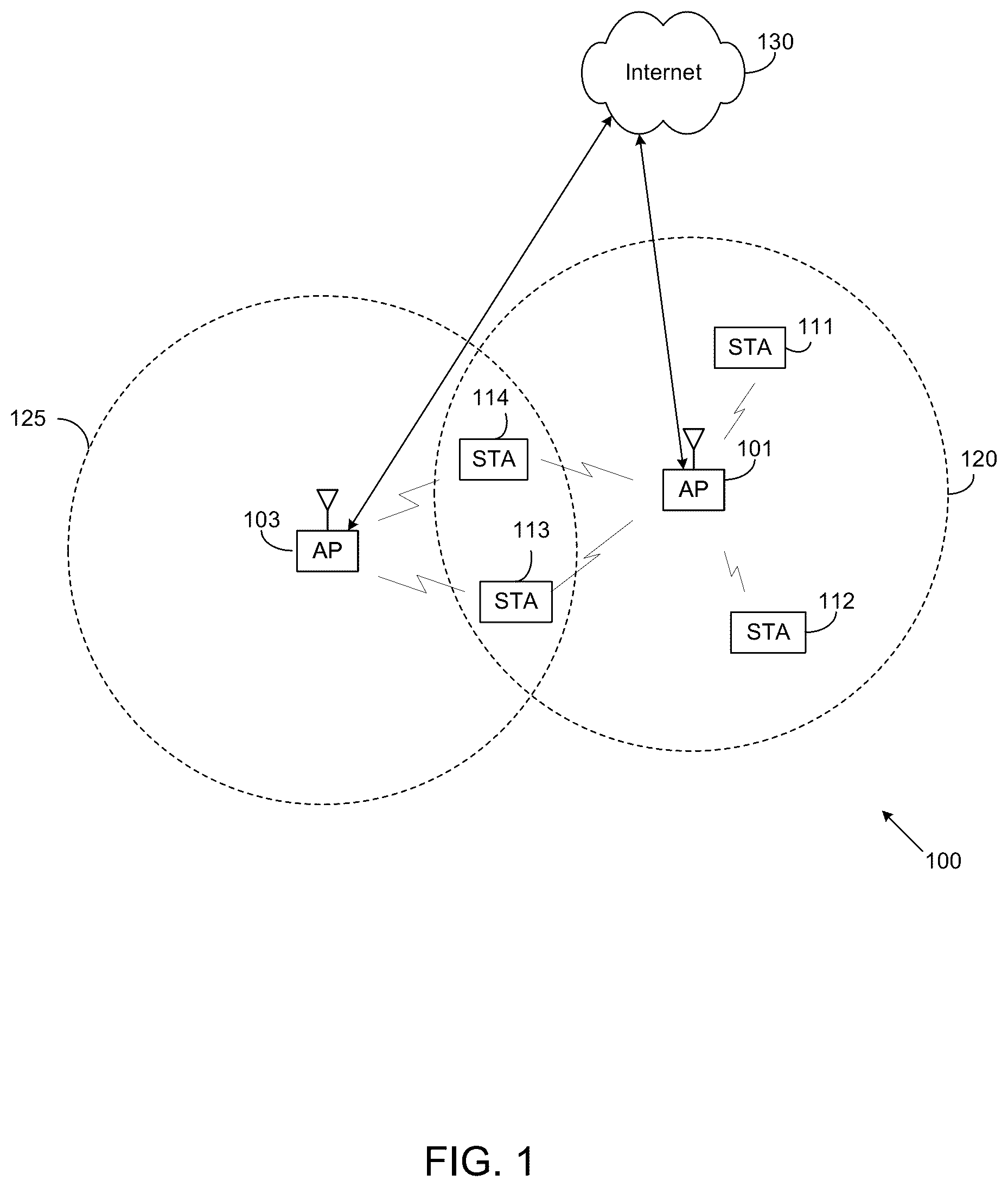Patent US12621891 — EMLMR operation for P2P communication — Figure 1