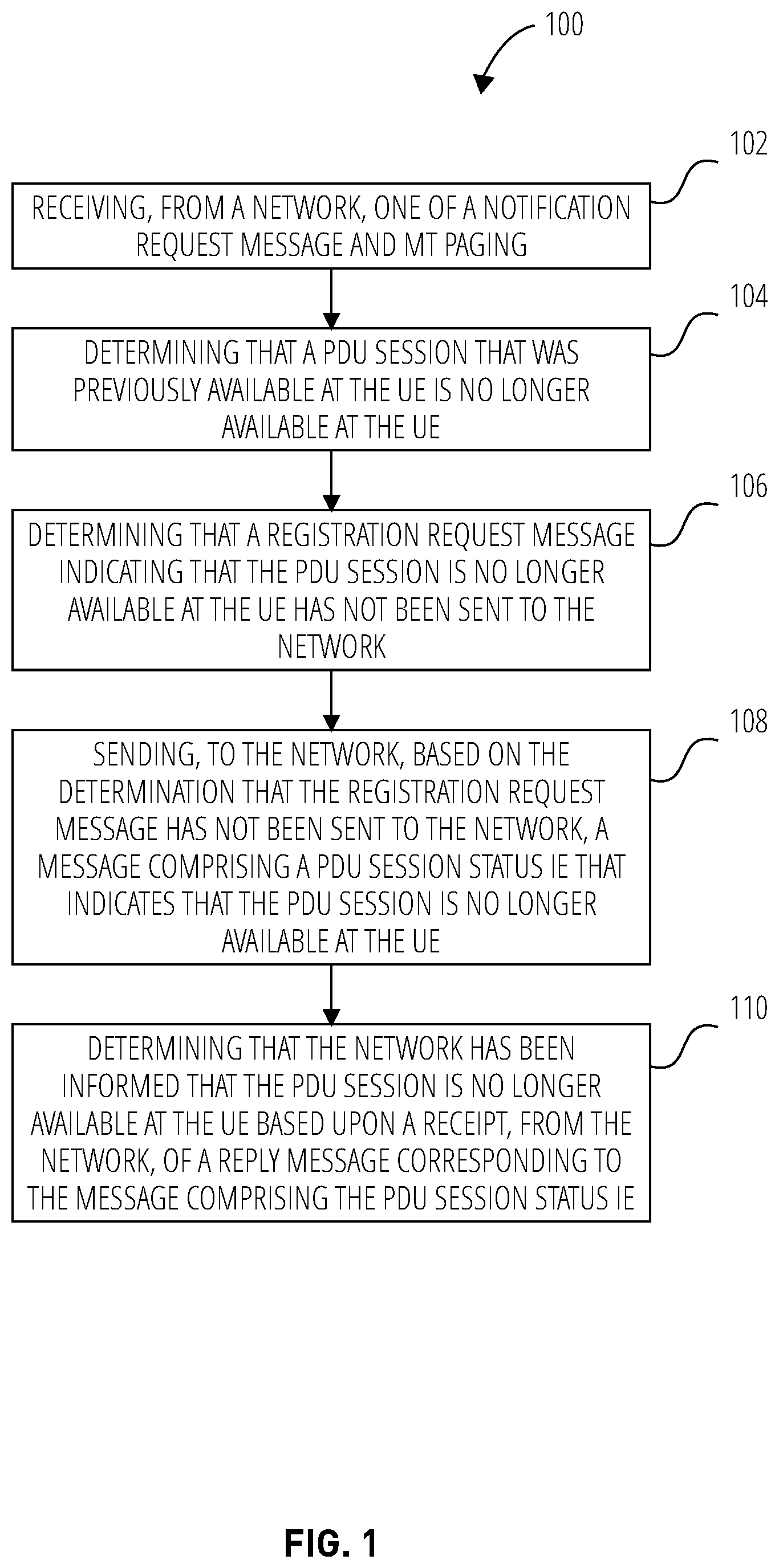 Patent US12621893 Figure 1 – Optimizing use of PDU session status IE