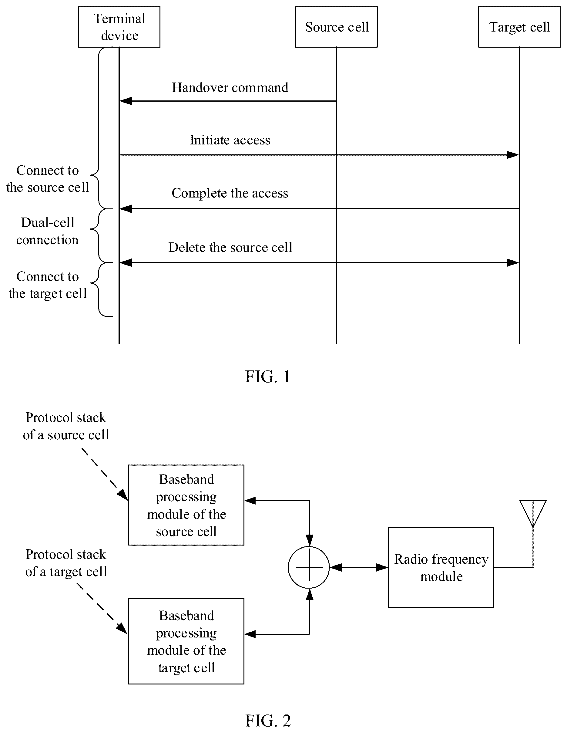 Patent US12621895 Figure 1 – Communications method and apparatus