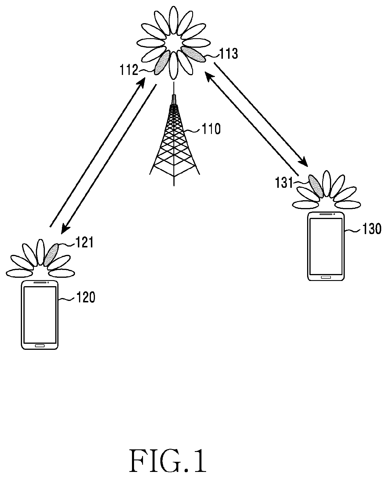 Patent US12621896 — Device and method for transmitting state information in wireless communication system — Figure 1