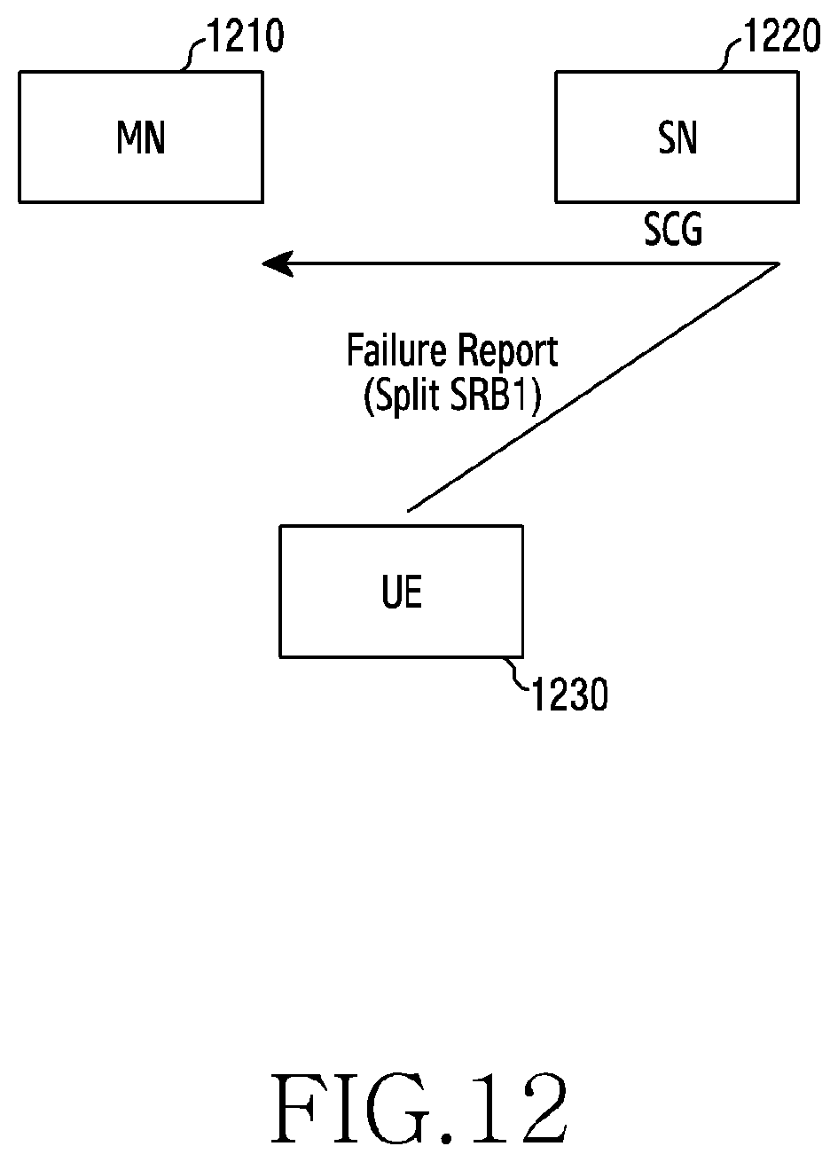 Patent US12621896 Figure 12 – Device and method for transmitting state information in wireless communication system