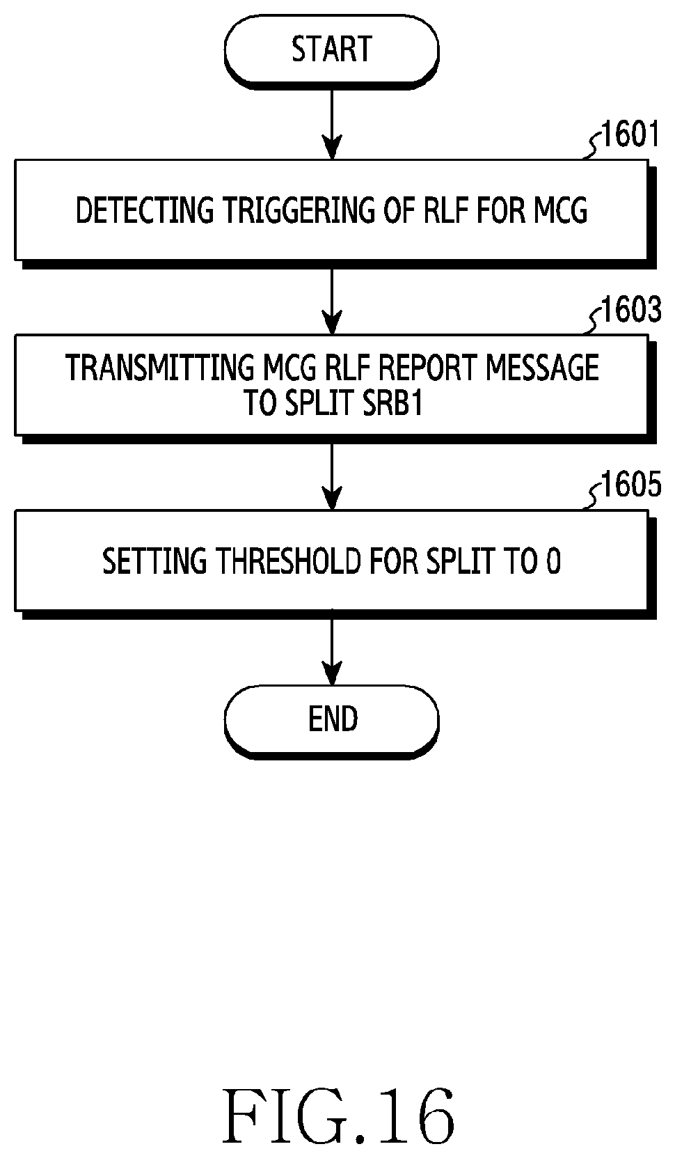 Patent US12621896 Figure 16 – Device and method for transmitting state information in wireless communication system