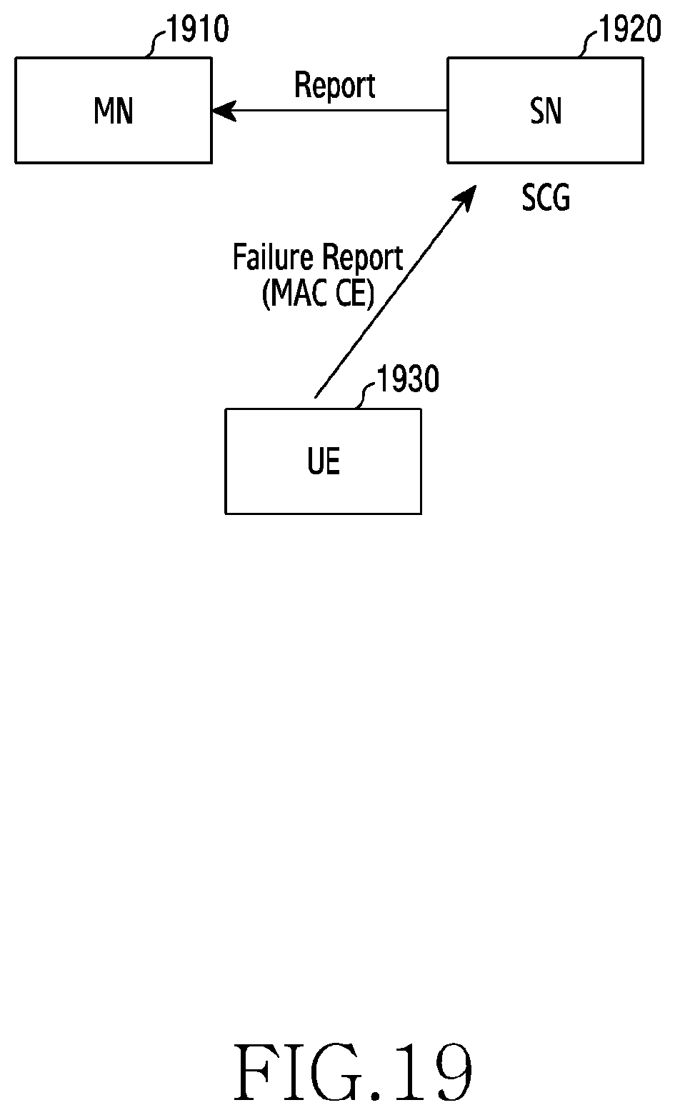 Patent US12621896 Figure 19 – Device and method for transmitting state information in wireless communication system