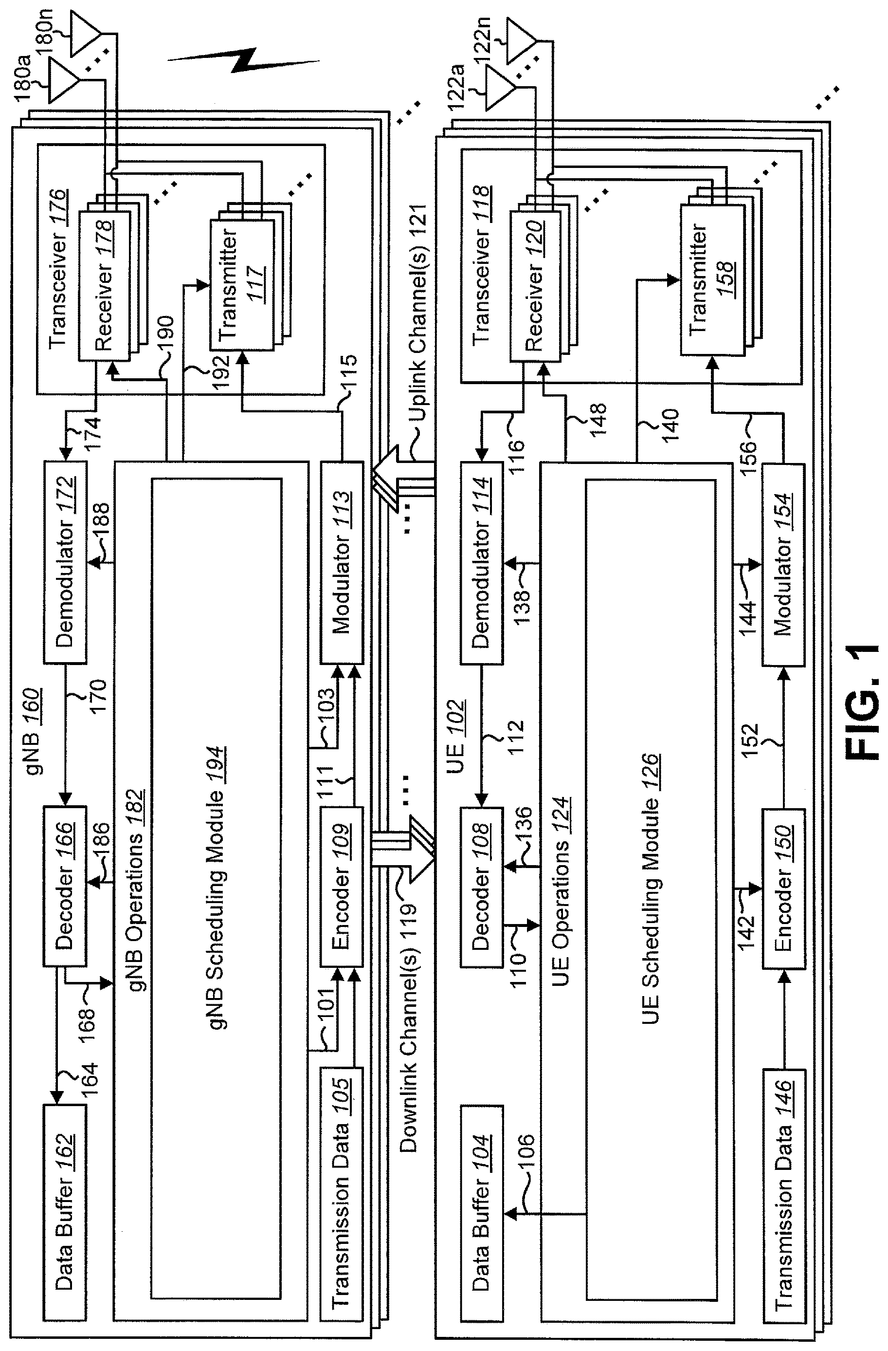Patent US12621897 Figure 1 – User equipments, base stations and signaling for downlink semi-persistent scheduling of non-terrestrial networks