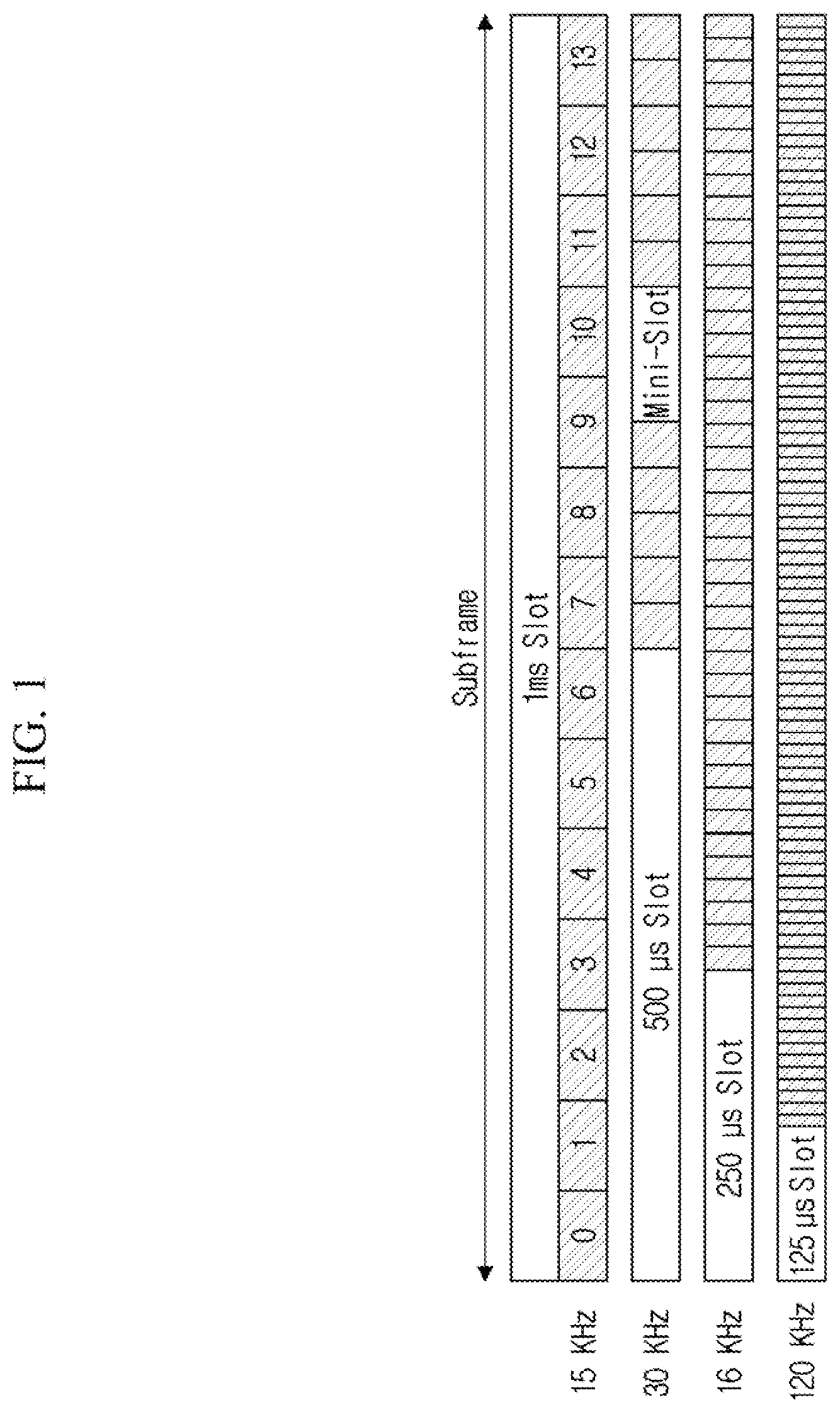Patent US12621898 — Method and device for transmitting small data in wireless communication system — Figure 1