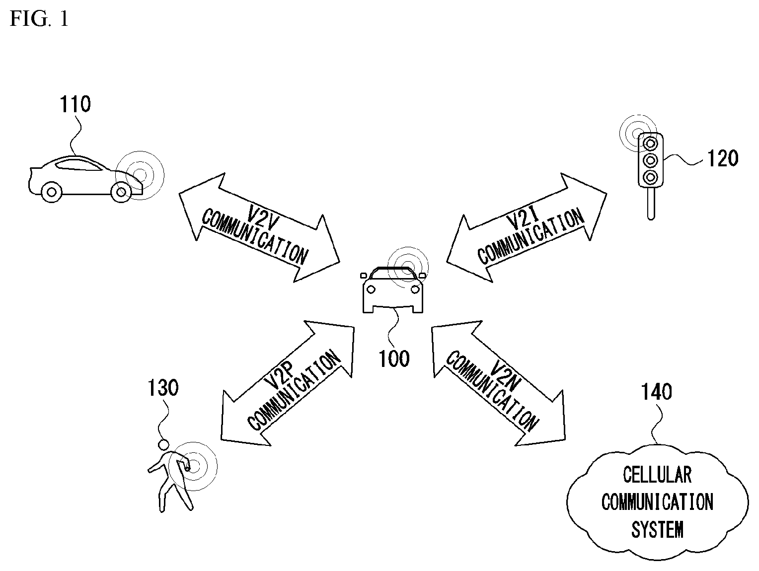 Patent US12621902 — Signaling method for sidelink communication DRX operation — Figure 1