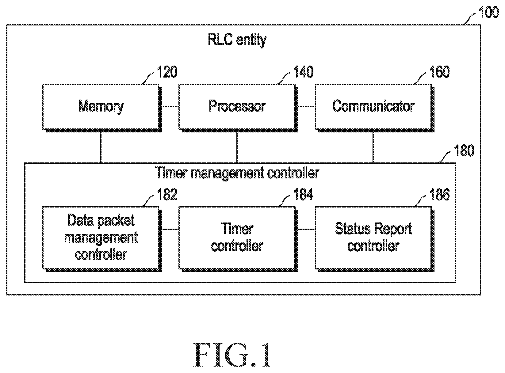 Patent US12621905 — Method and RLC entity for timer management in wireless communication system — Figure 1