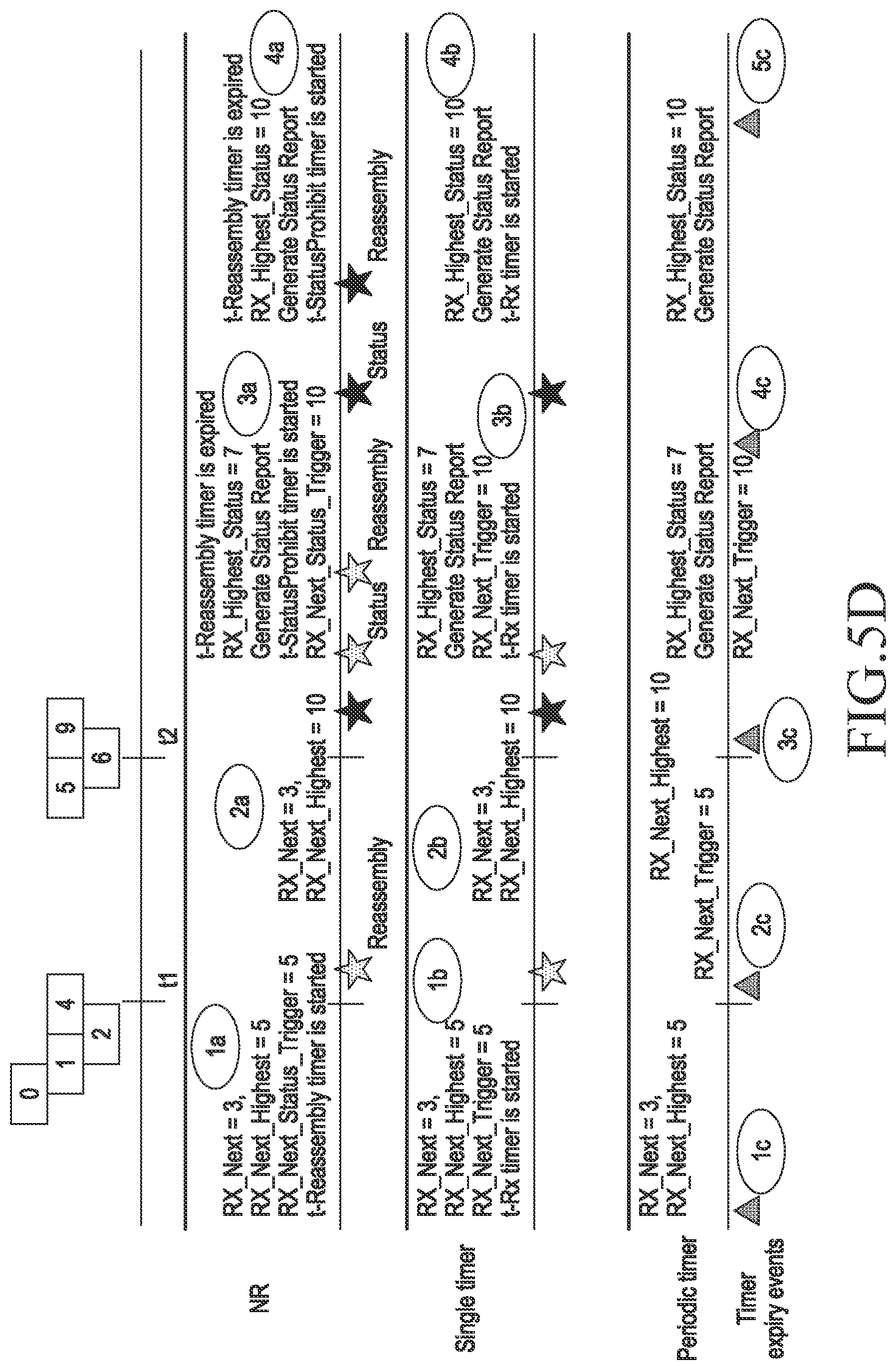 Patent US12621905 Figure 8 – Method and RLC entity for timer management in wireless communication system