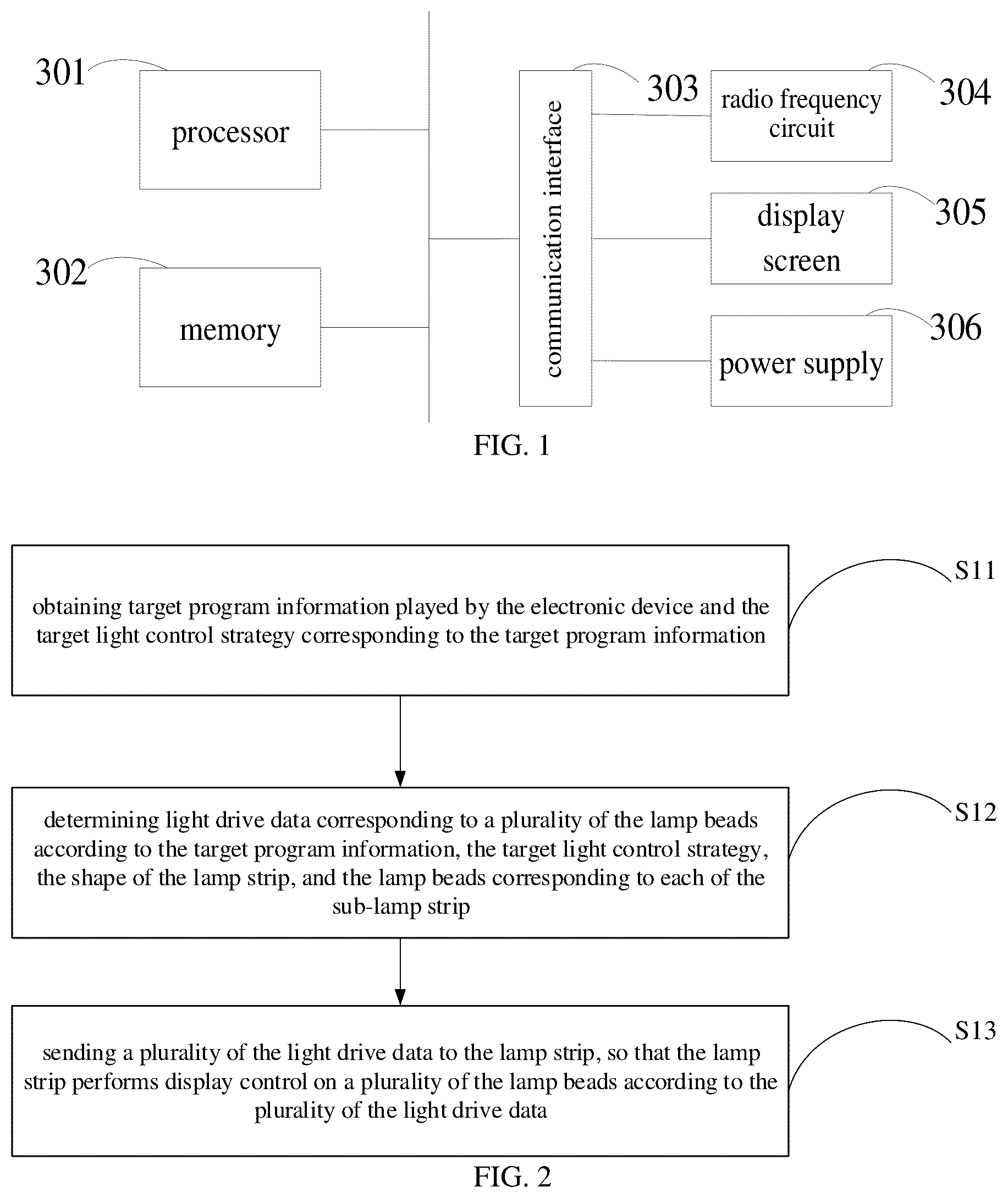 Patent US12621915 — Method for controlling lamp strip, lamp strip system, electronic device and storage medium — Figure 1
