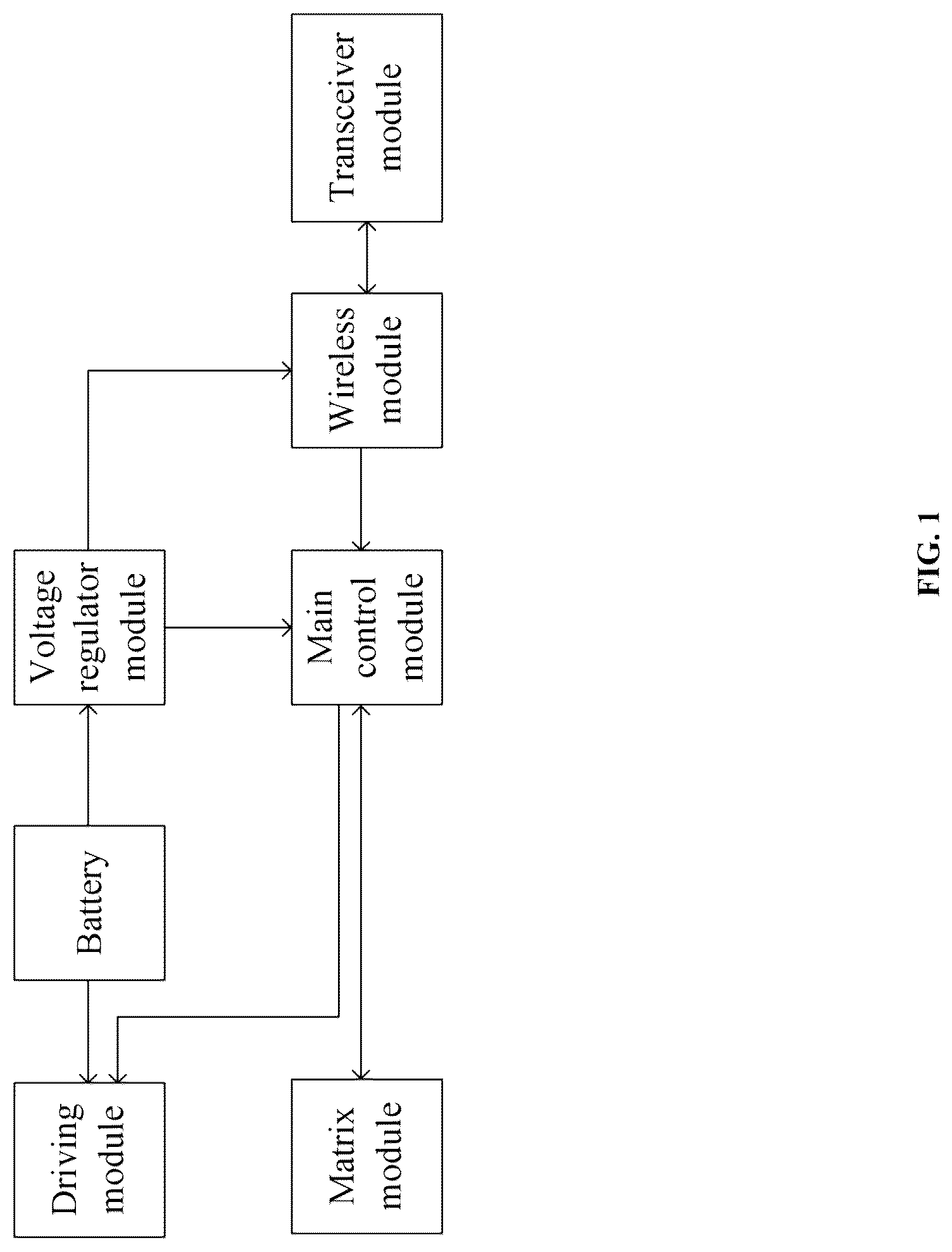 Patent US12621917 — 2.4 G wireless interconnected light control system — Figure 1