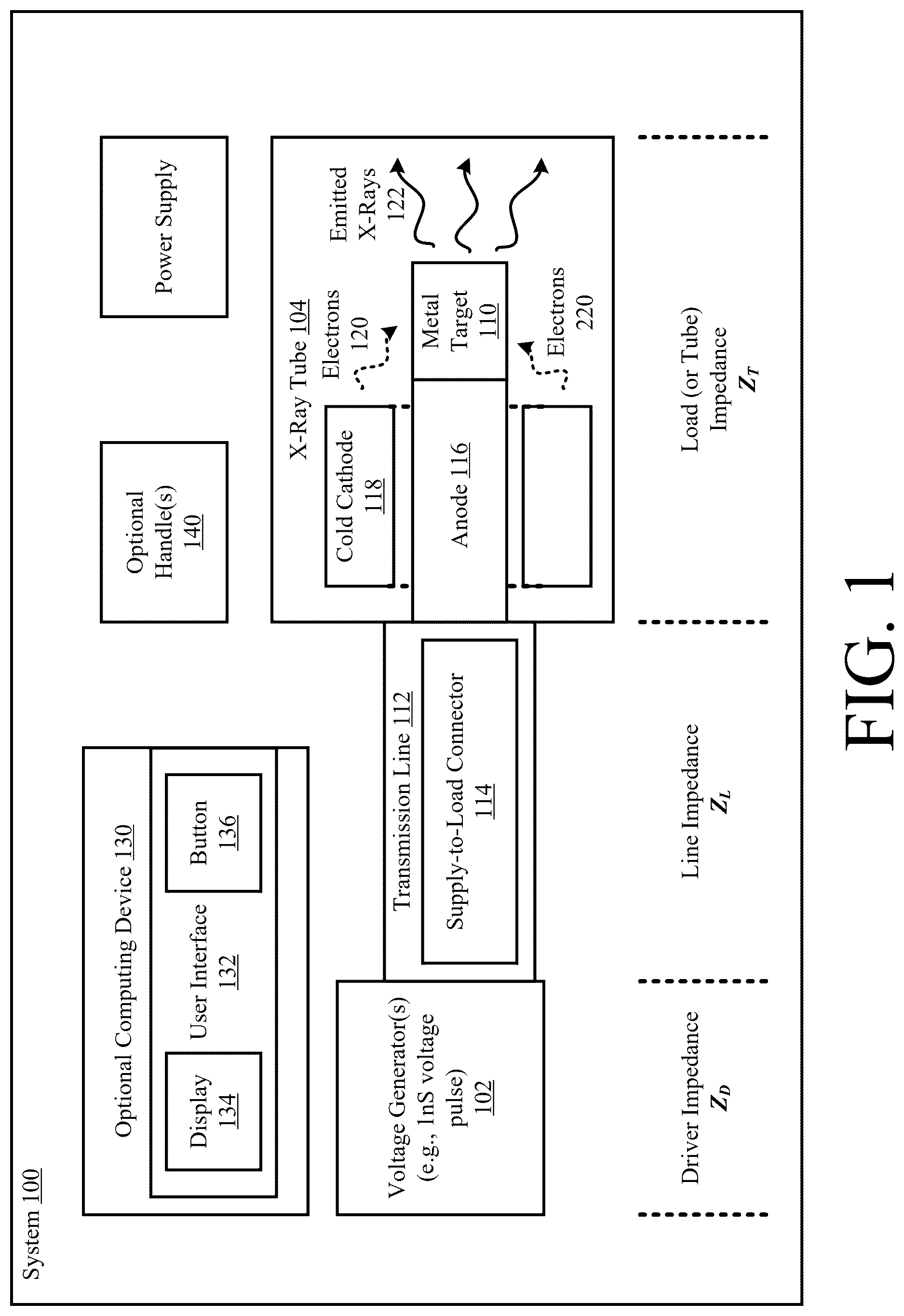 Patent US12621919 Figure 1 – Short pulse X-ray generator