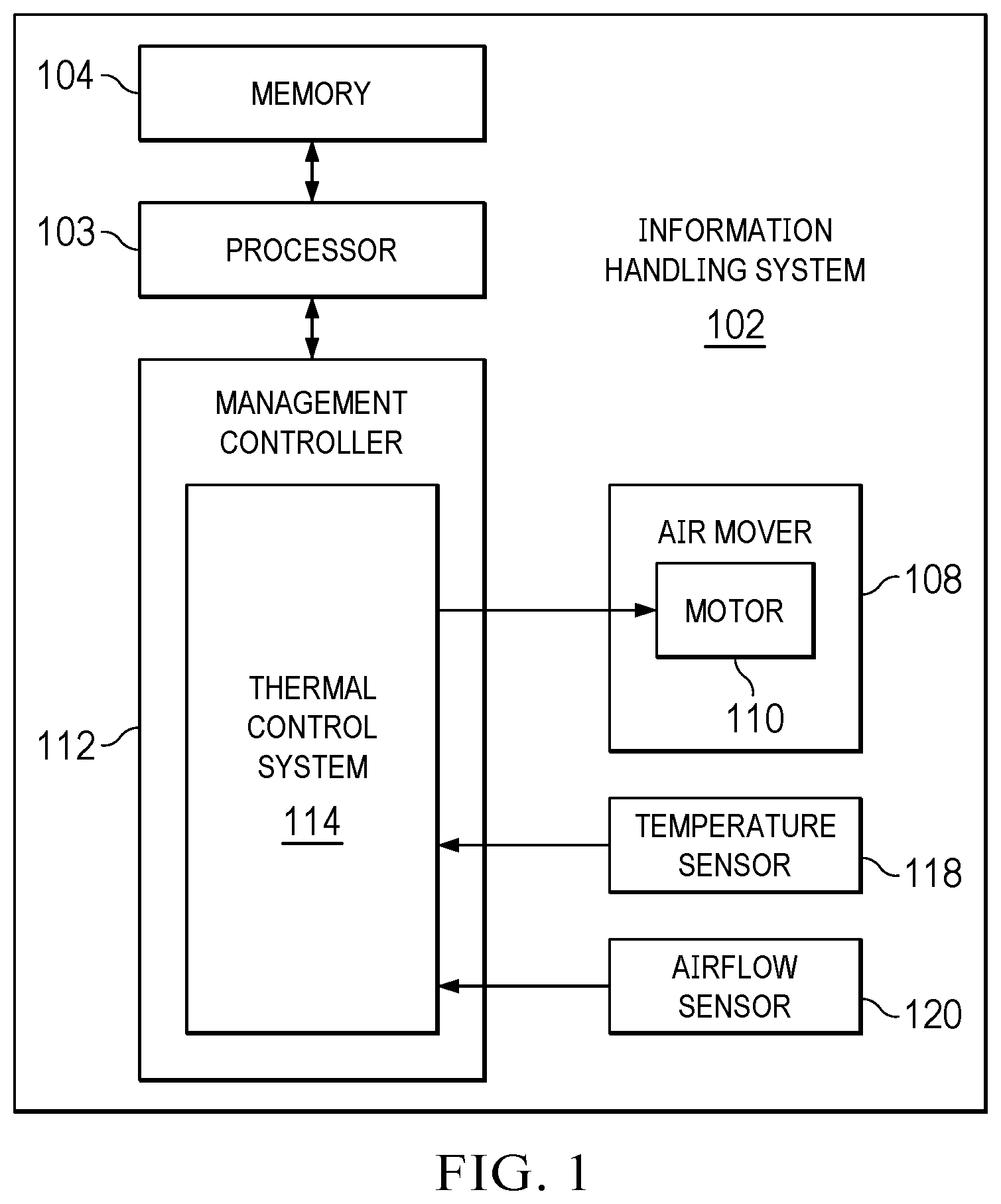 Patent US12621956 — Acoustically-sensitive filter fouling tests — Figure 1