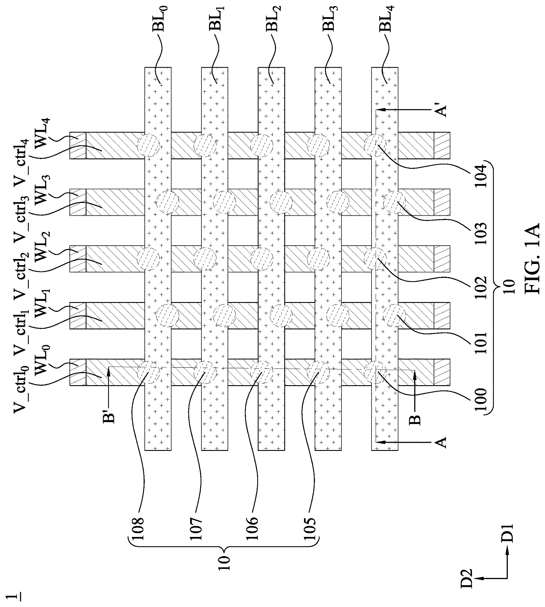 Patent US12621980 — Semiconductor device having gate structure and method for manufacturing the same — Figure 1