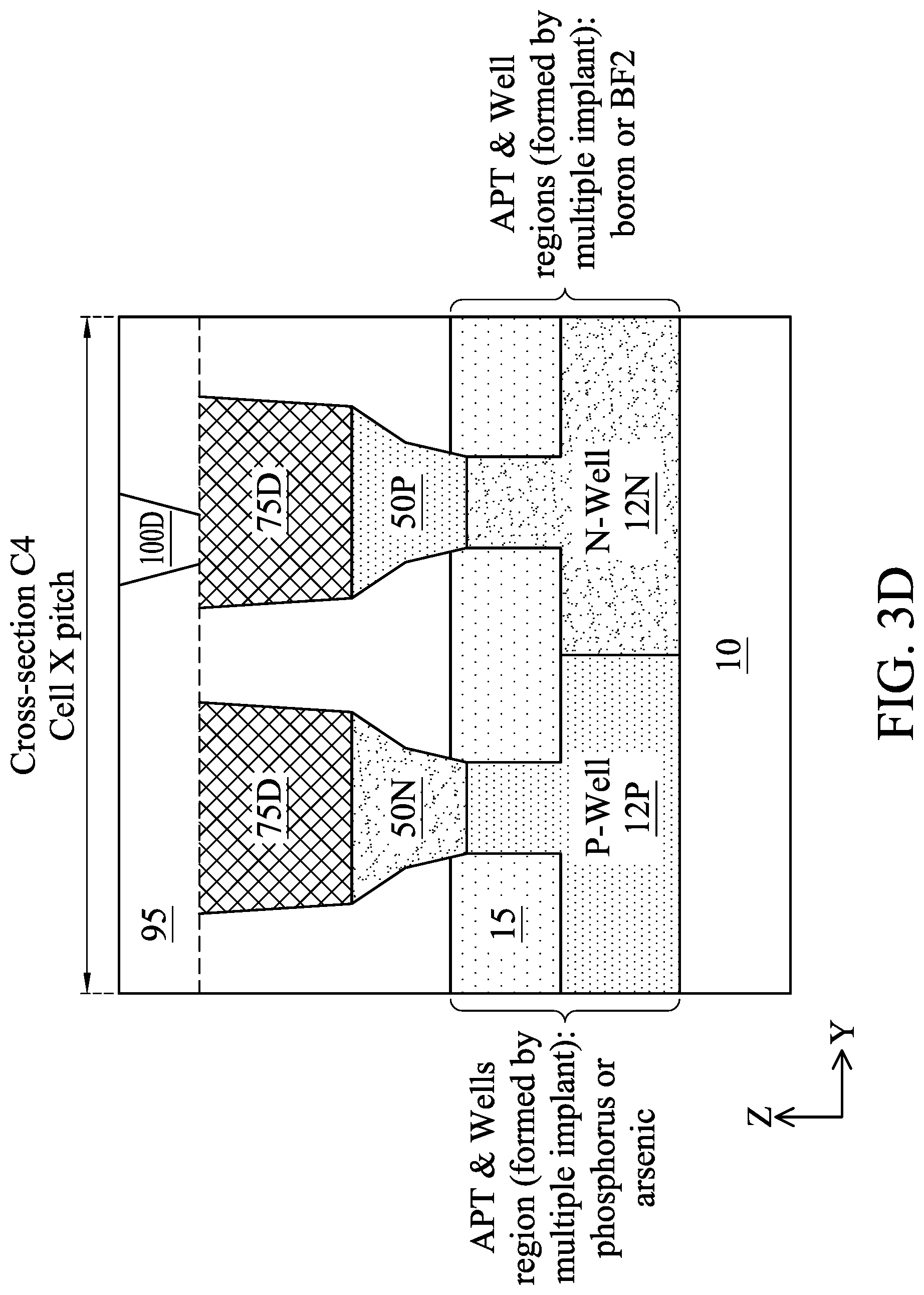 Patent US12622031 Figure 7 – Method of manufacturing a semiconductor device and a semiconductor device