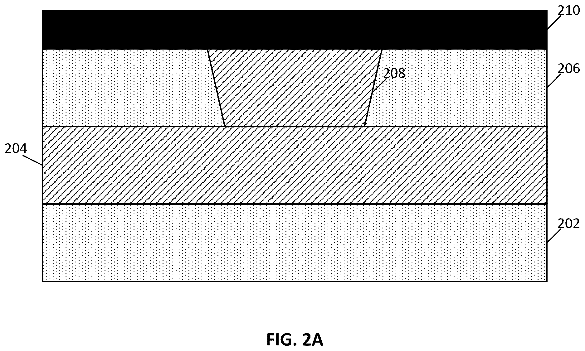 Patent US12622042 Figure 3 – Multi-layered or graded gate dielectric in thin film transistor (TFT) structures