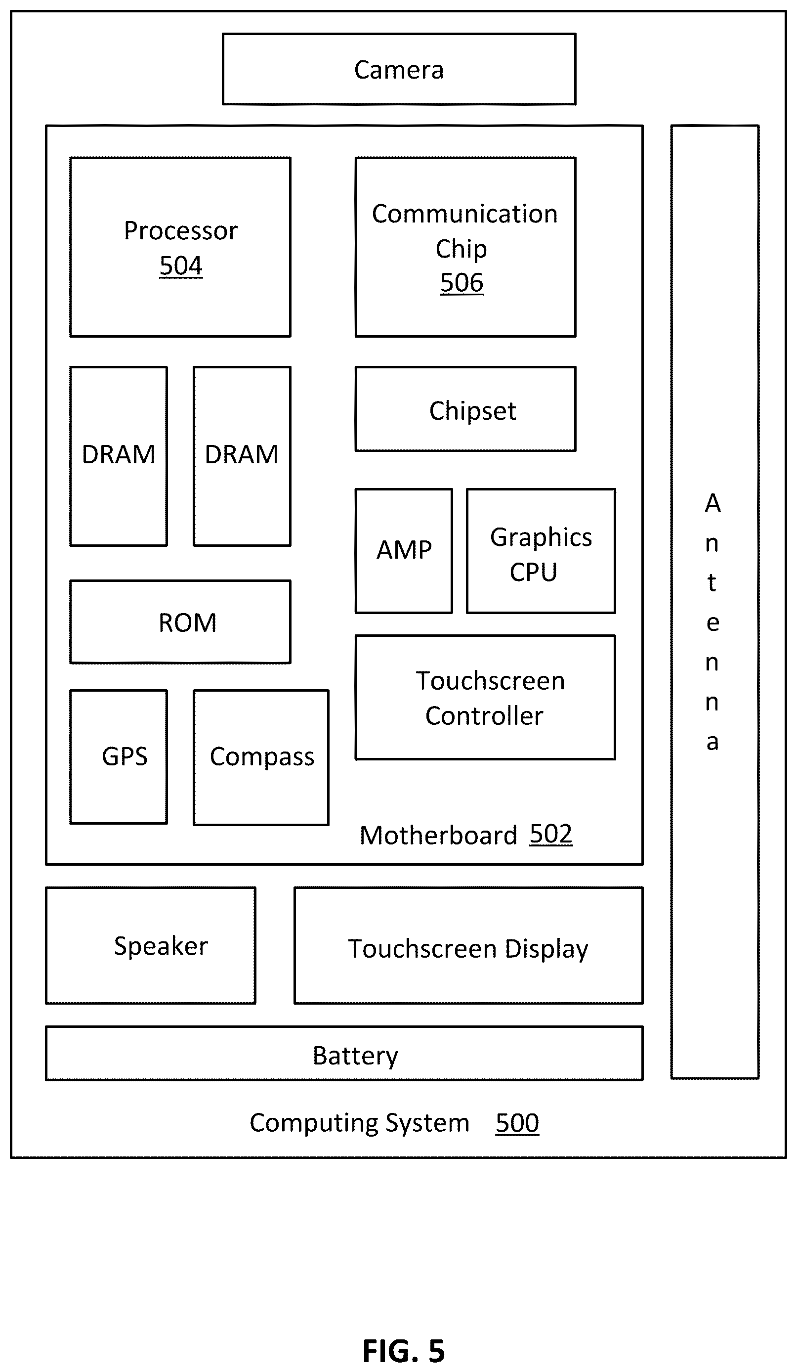 Patent US12622042 Figure 16 – Multi-layered or graded gate dielectric in thin film transistor (TFT) structures
