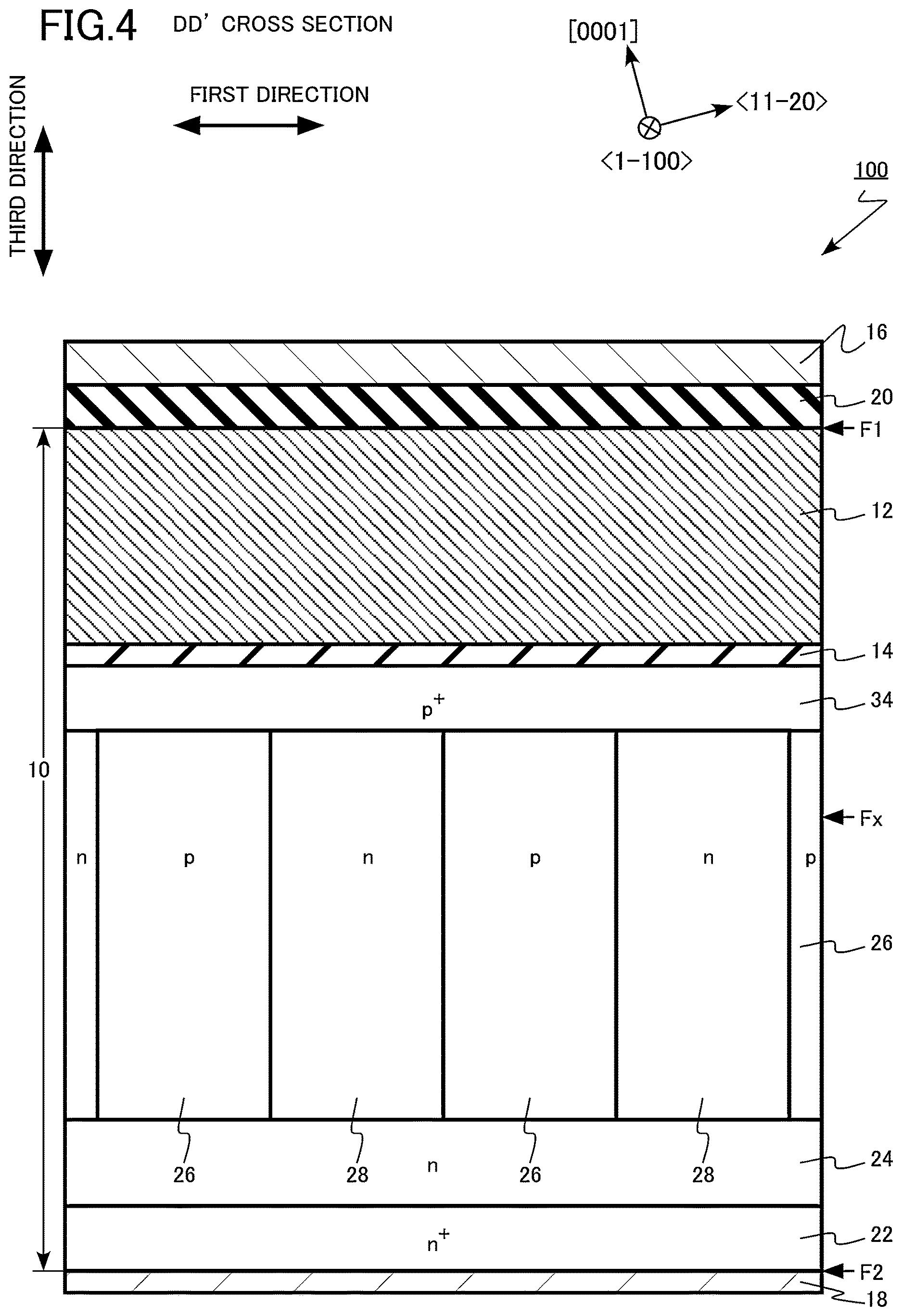 Patent US12622046 Figure 4 – Semiconductor device, inverter circuit, drive device, vehicle, and elevator