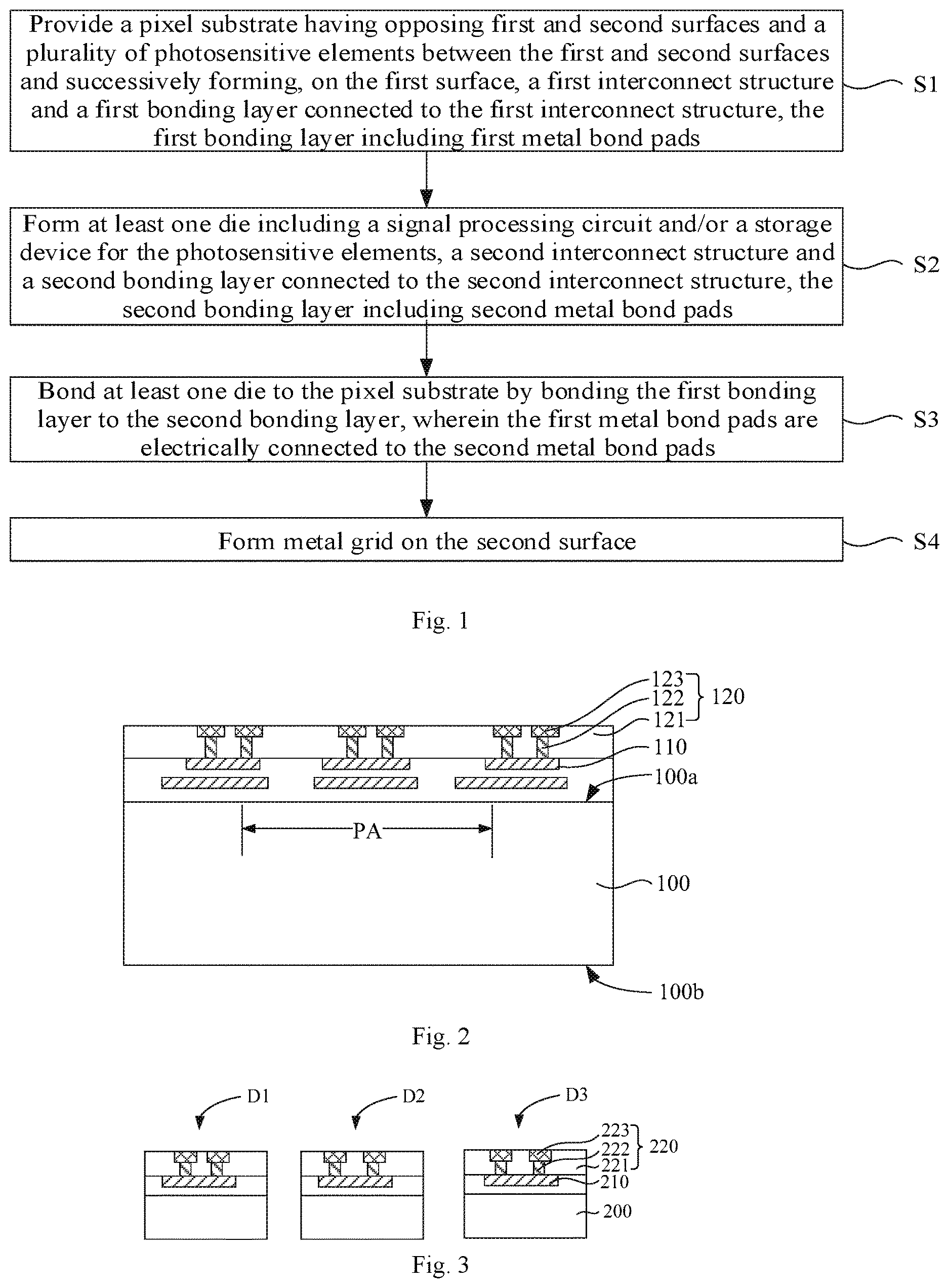 Patent US12622073 — Hybrid image sensor having dies bonded to pixel substrate — Figure 1