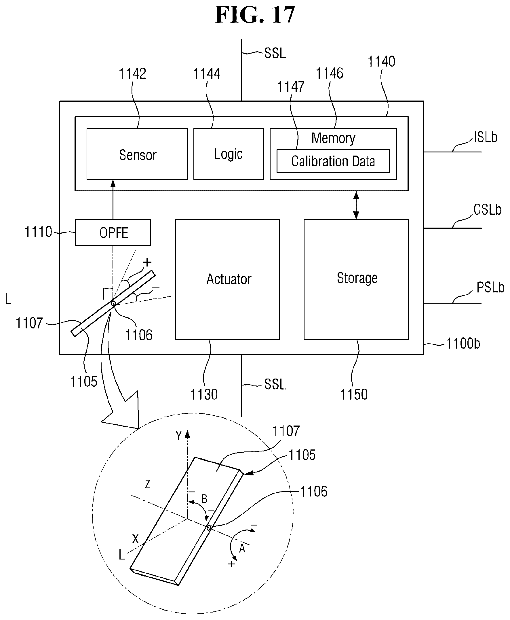 Patent US12622074 Figure 17 – Image sensor including an impurity injection region on a bottom surface of a trench and image sensing system including the image sensor