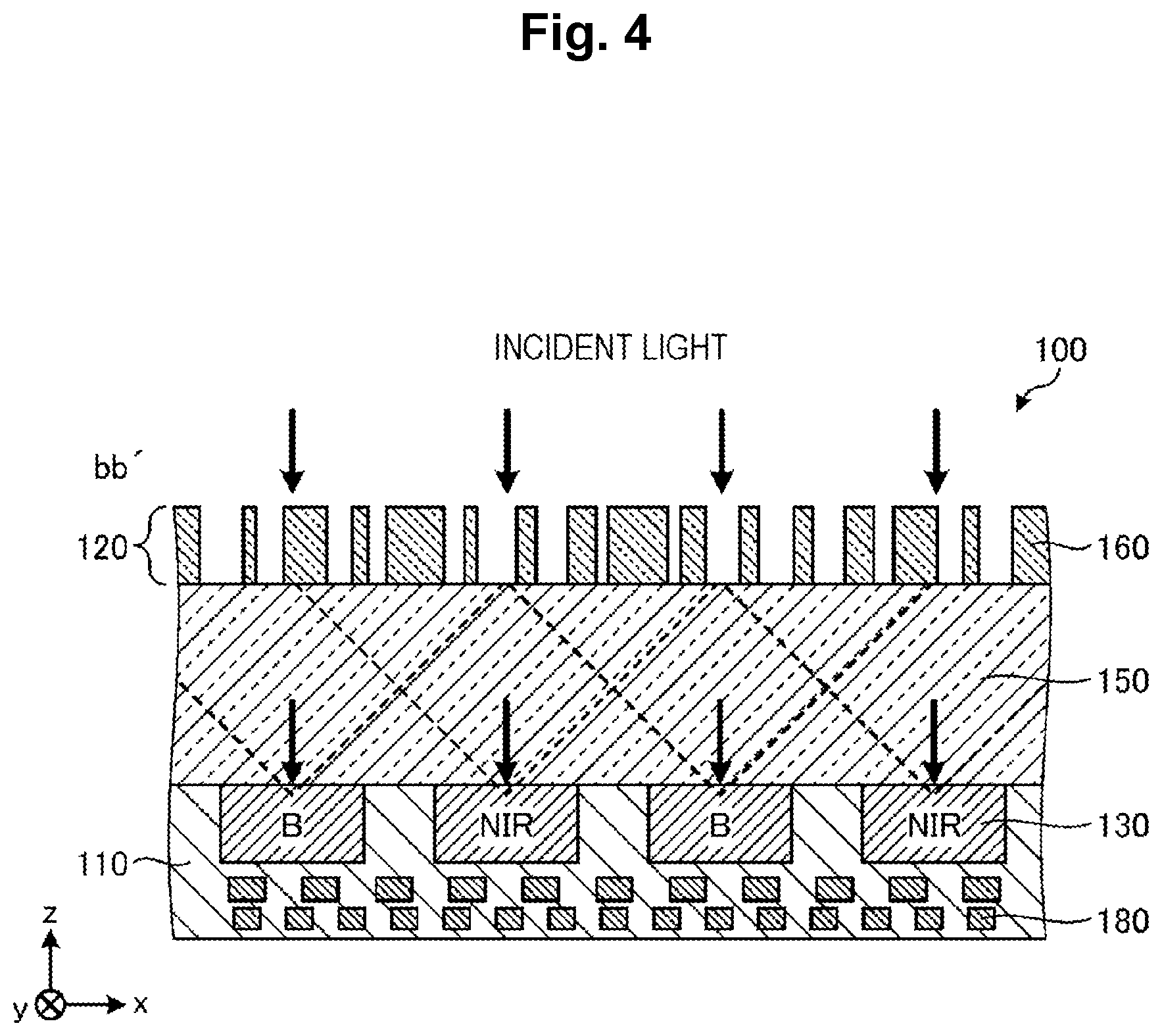 Patent US12622079 Figure 4 – Optical element, image sensor and imaging device for wavwlength-dependent focusing of visible and near-infrared light