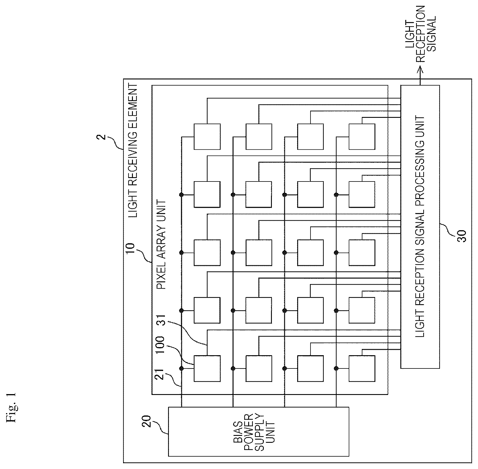 Patent US12622083 — Light receiving element and distance measuring device — Figure 1