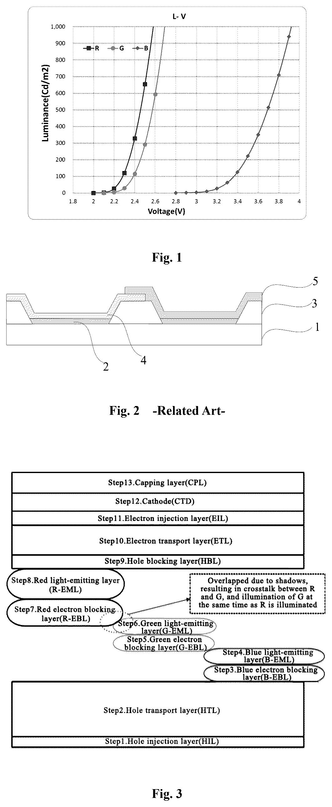 Patent US12622161 — Display substrate and related device — Figure 1
