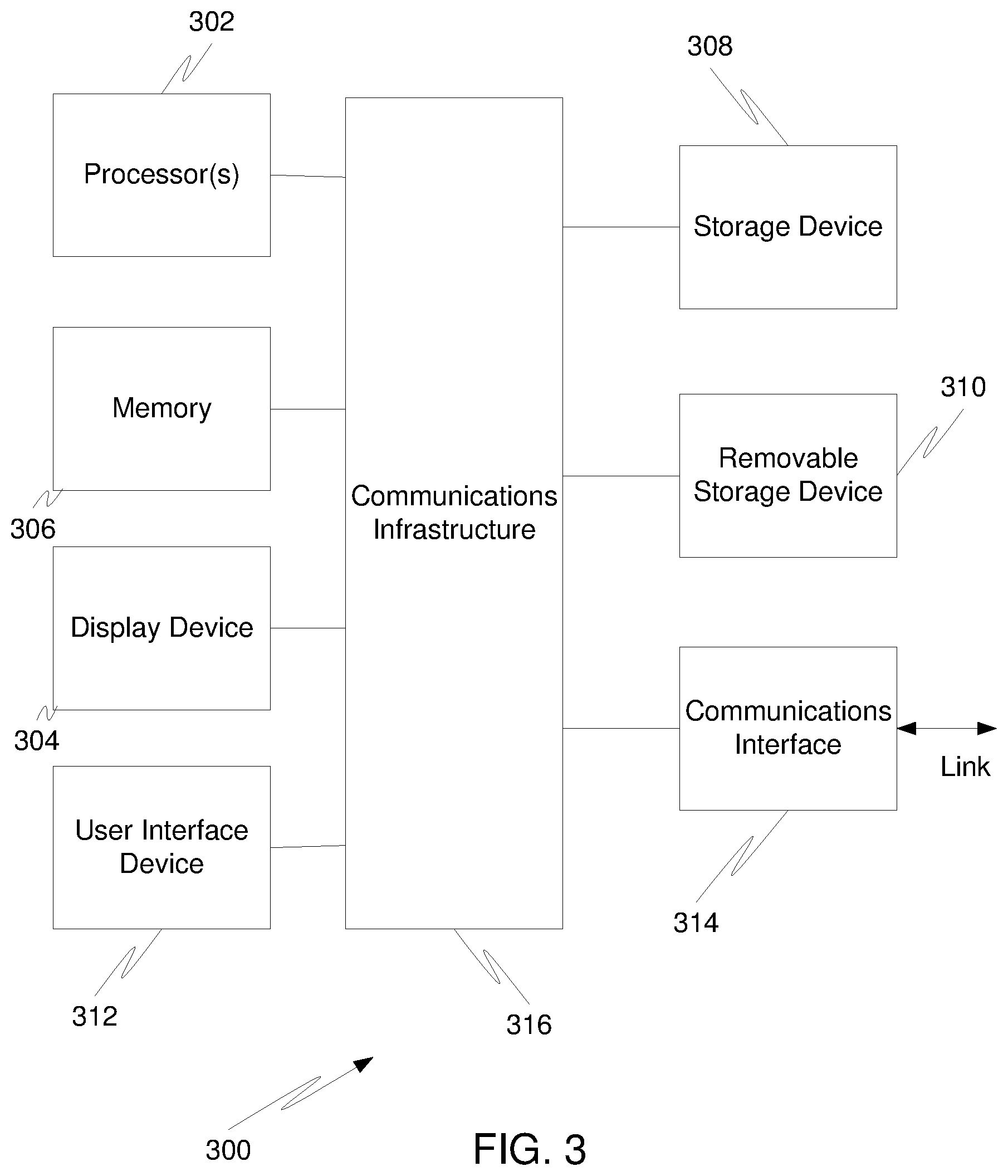 Patent US12622204 Figure 3 – Plasma etching chemistries of high aspect ratio features in dielectrics