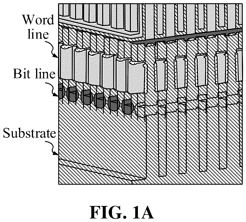 Patent US12622230 — Test structure and method for forming the same, and semiconductor memory — Figure 1