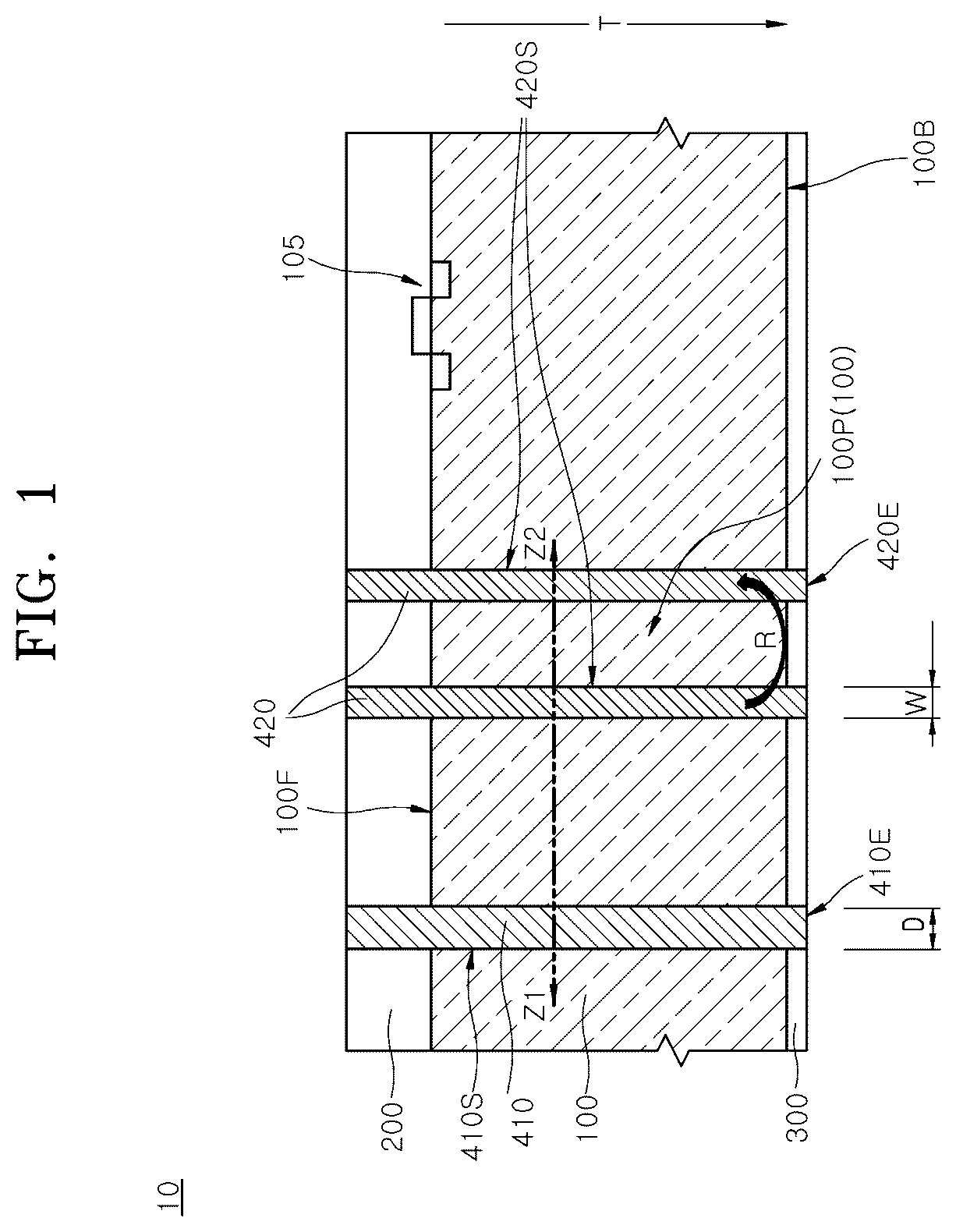 Patent US12622253 — Semiconductor device with through vias of various shapes and method of manufacturing the same — Figure 1