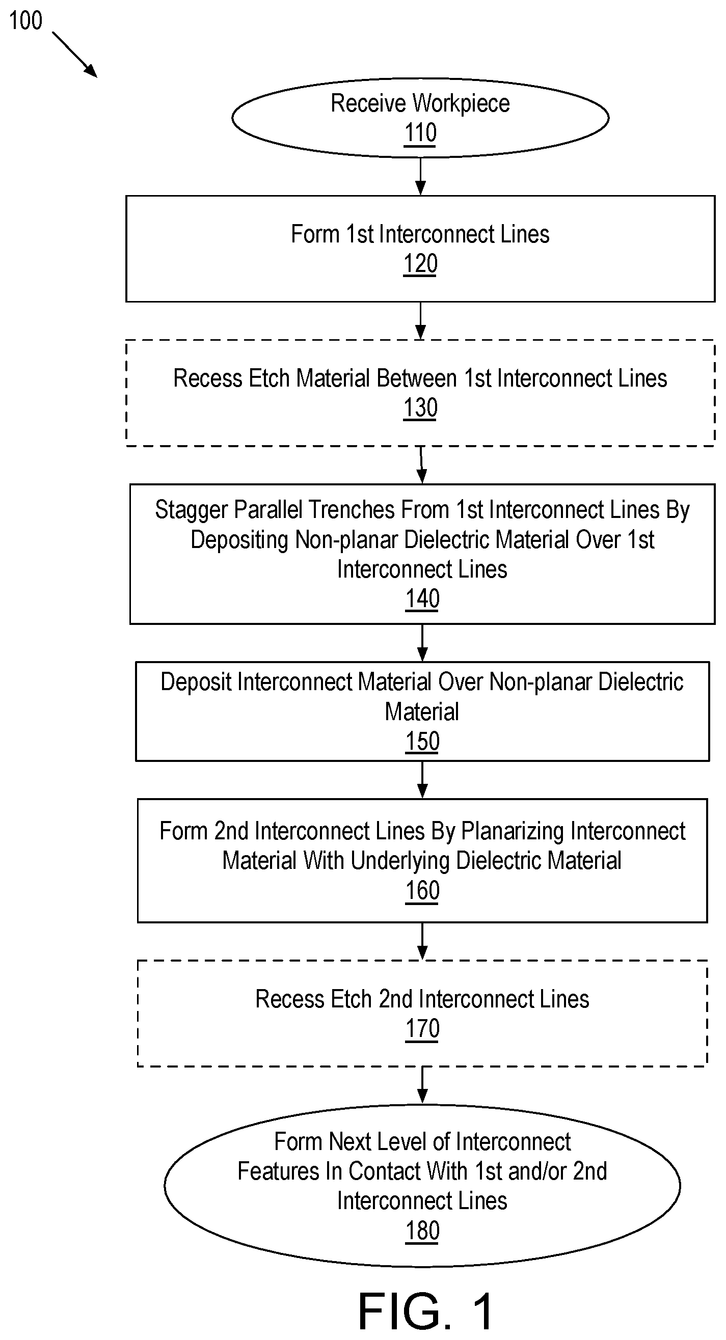 Patent US12622258 Figure 1 – Self-aligned staggered integrated circuit interconnect features