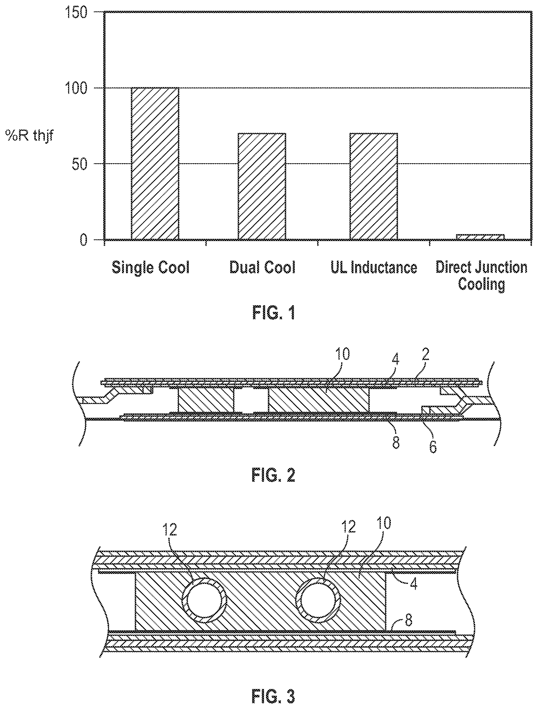 Patent US12622275 — Semiconductor package having cooling systems with flow control devices within substrates — Figure 1