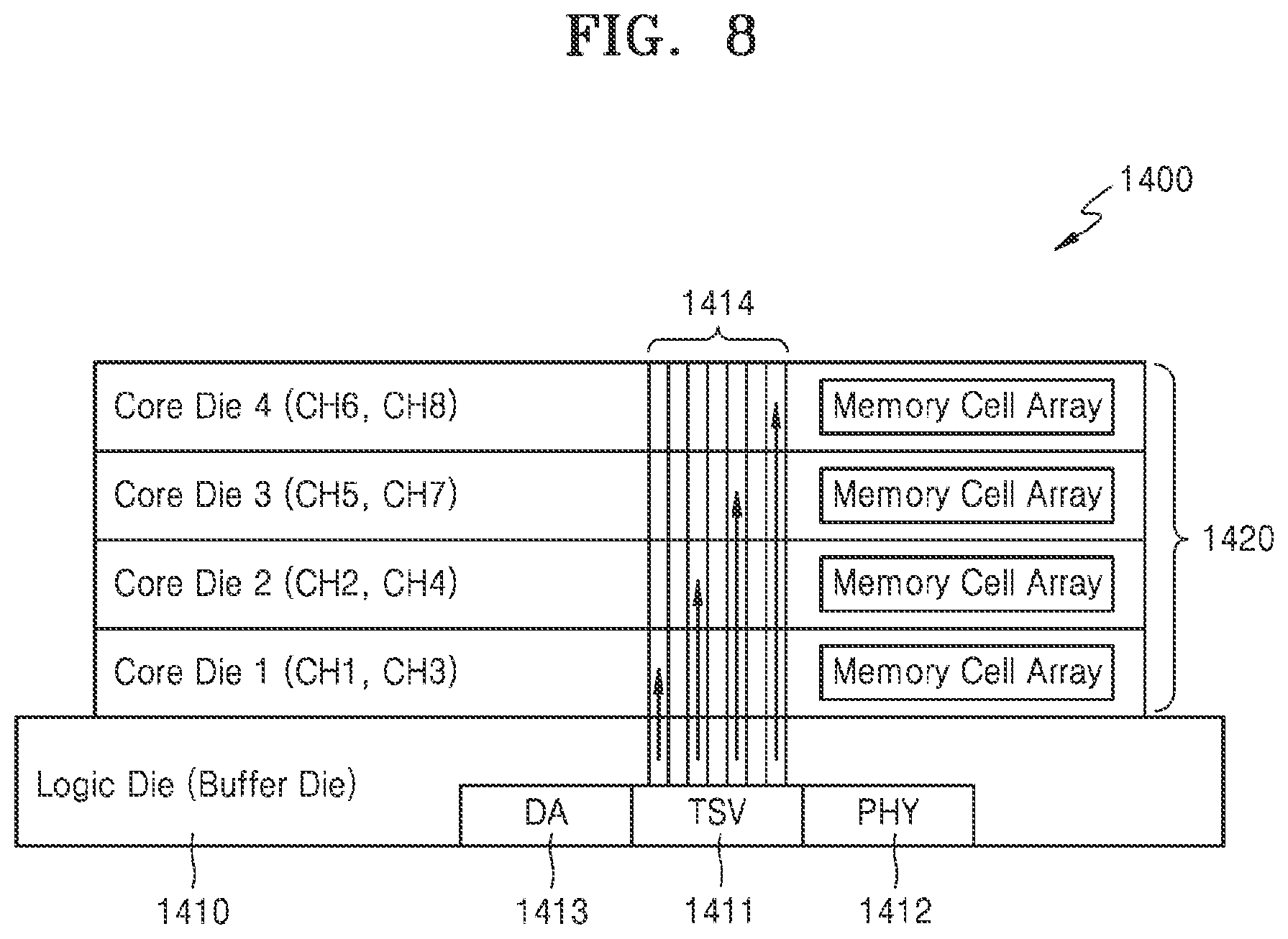 Patent US12622321 Figure 11 – Semiconductor device including through-silicon via (TSV) test device and operating method thereof