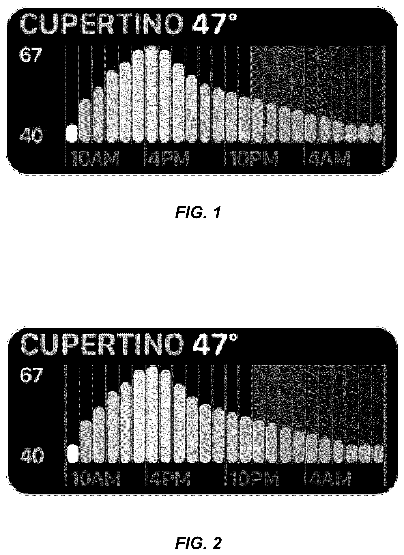 Patent USD1125213 — Display screen or portion thereof with graphical user interface — Figure 1