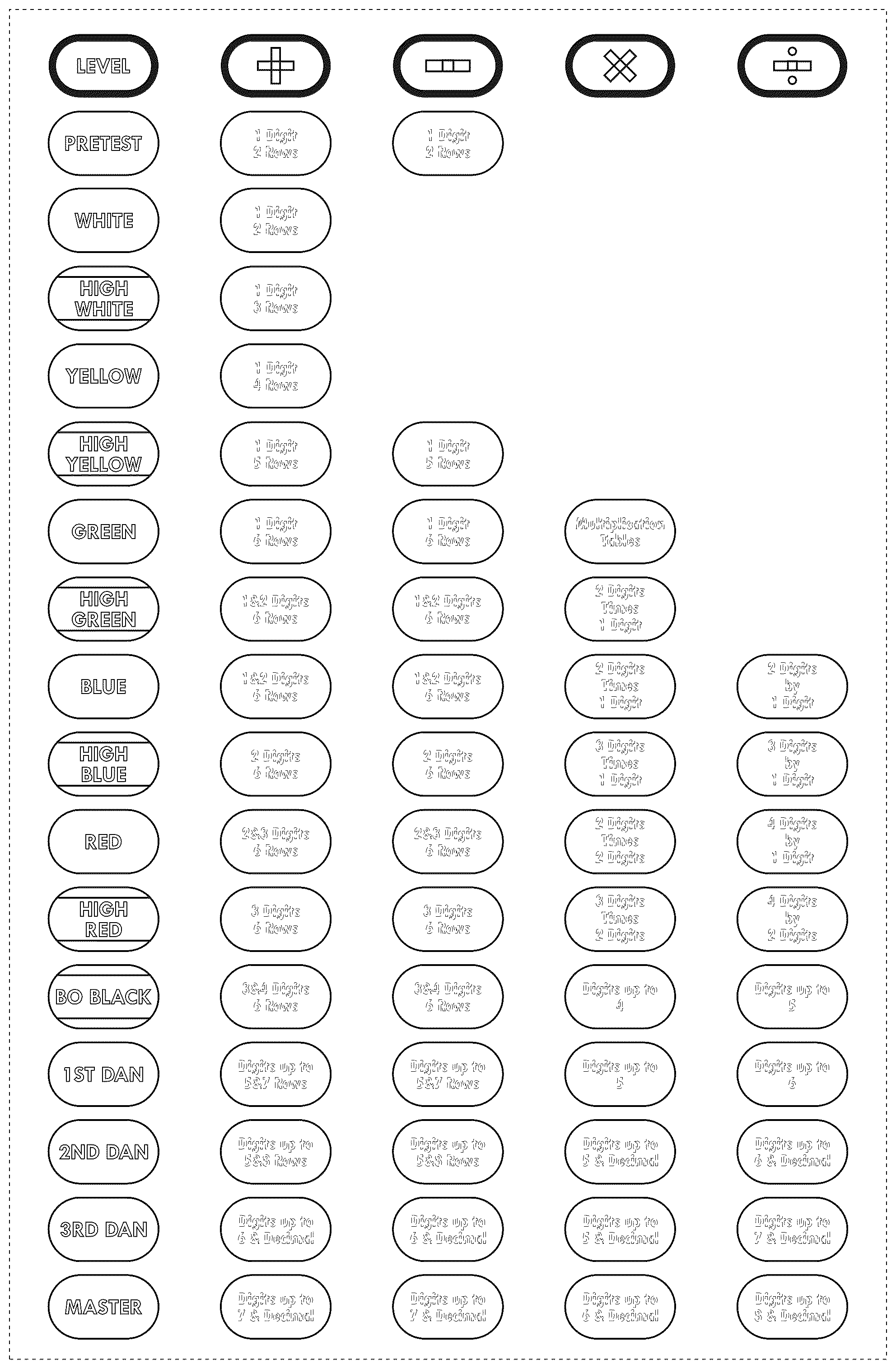 Patent USD1125257 Figure 1 – Display screen or portion thereof with graphical user interface