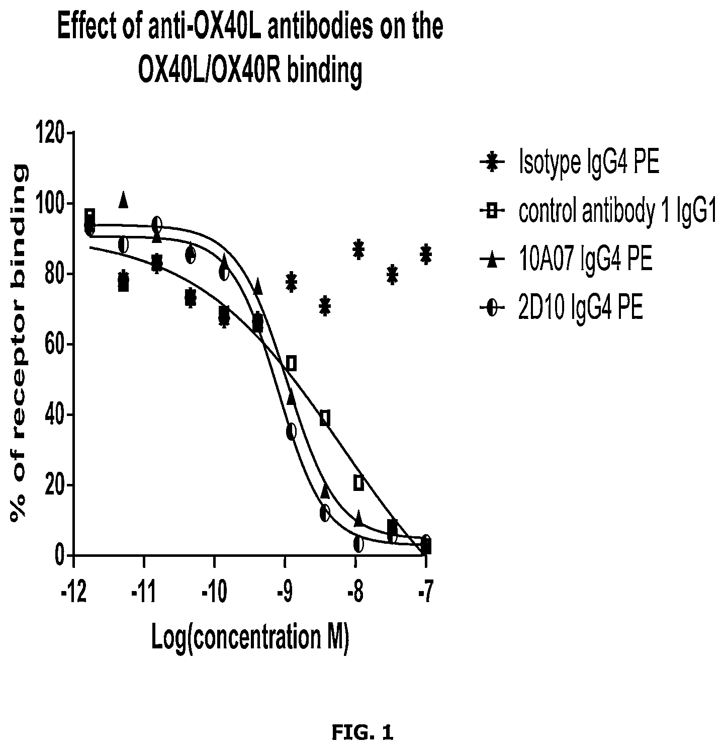 Patent USRE050880 — — Figure 1