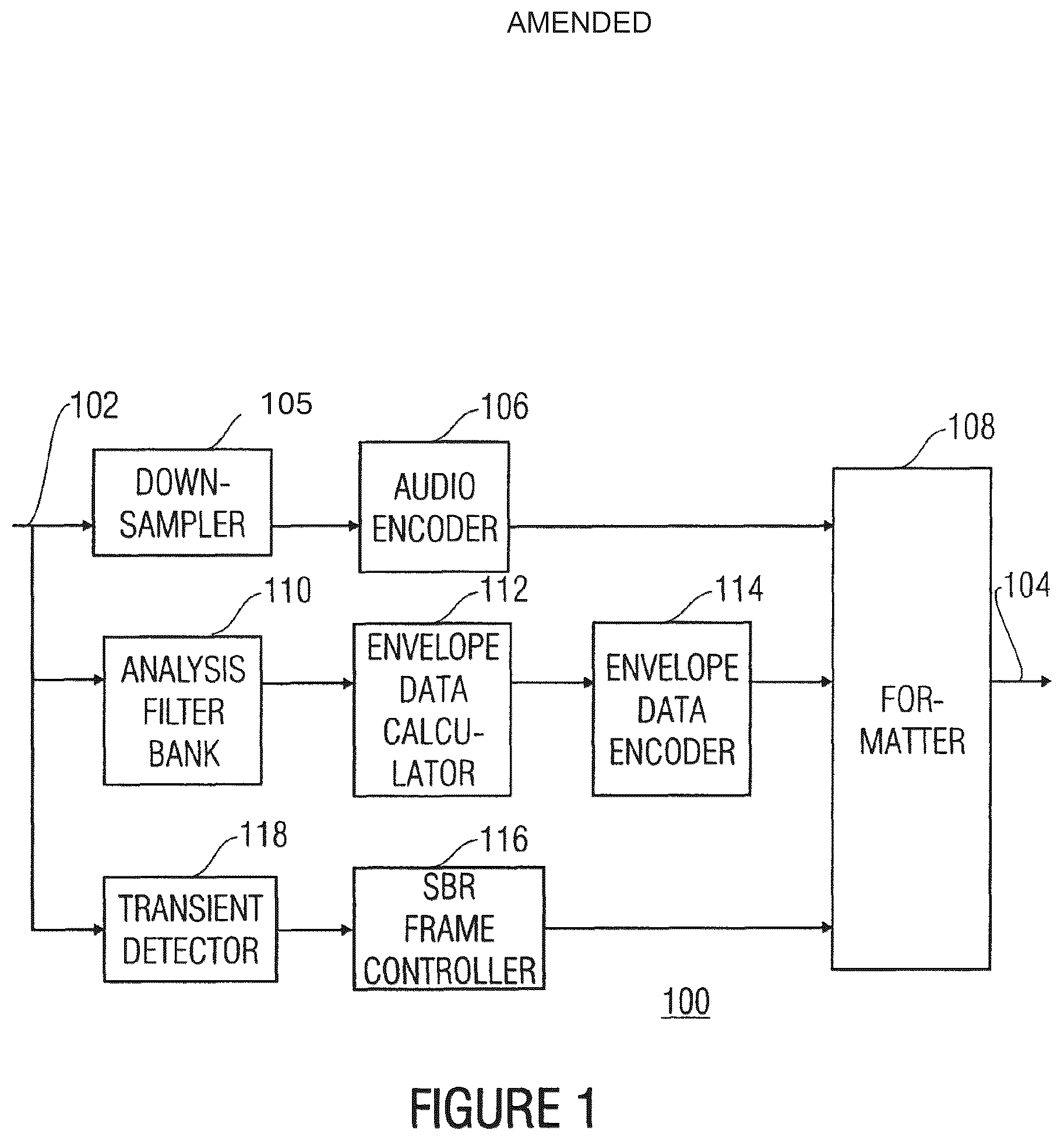 Patent USRE050881 — Encoding an information signal — Figure 1